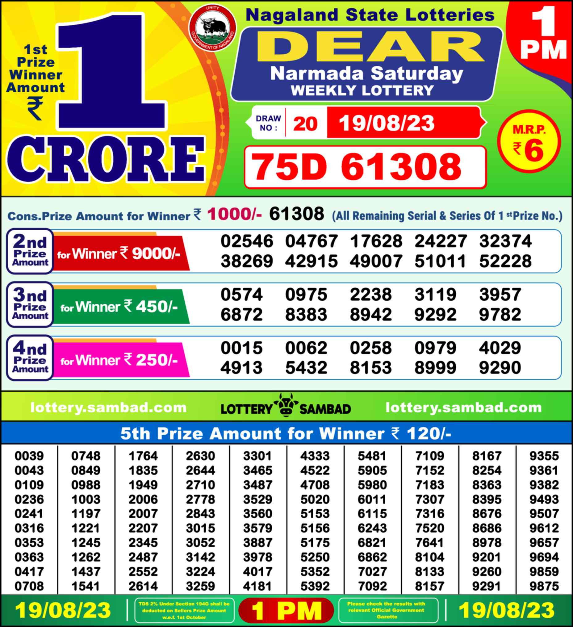Lottery Sambad 19.08.23 Dear Lottery Result 1pm