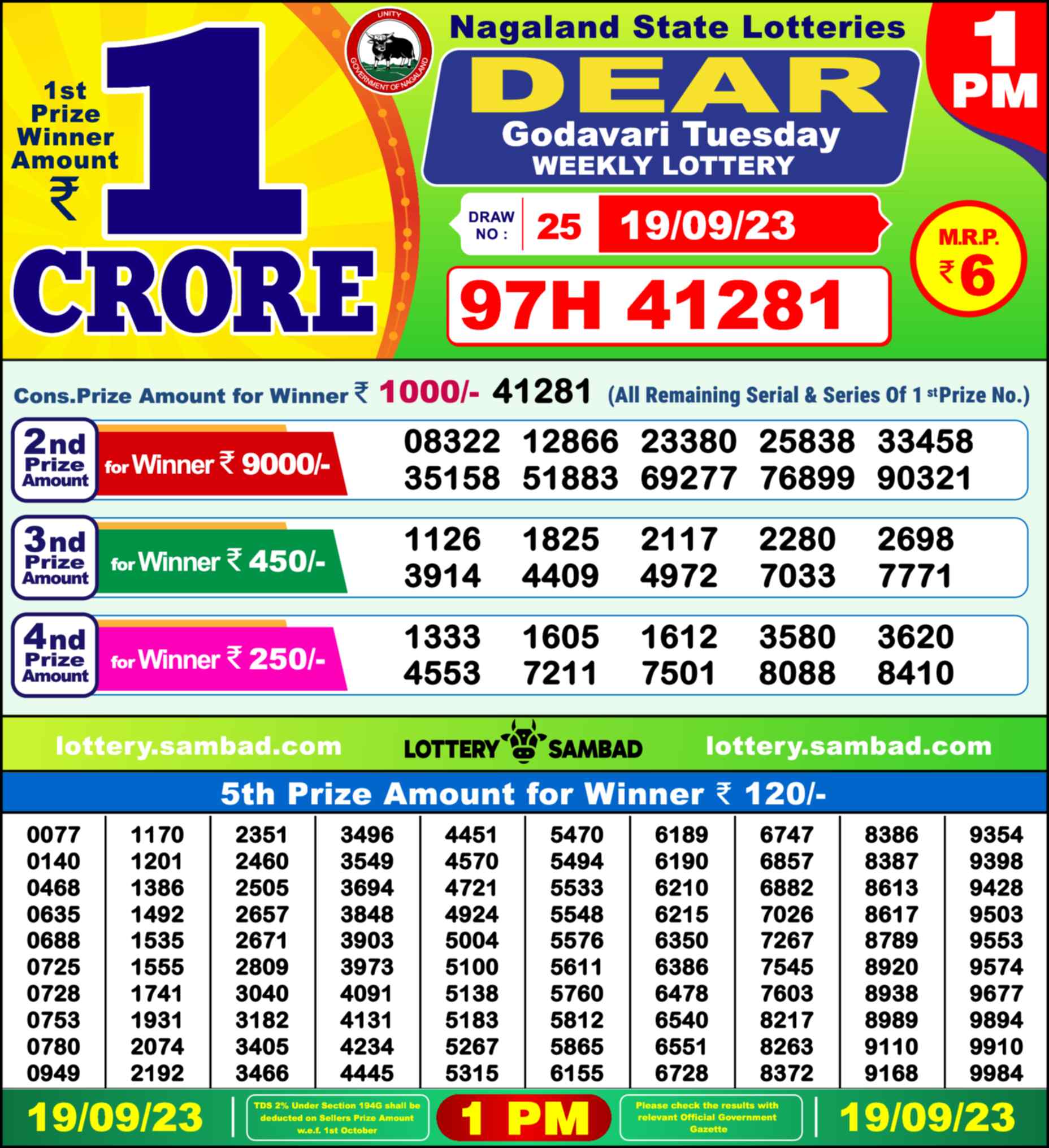 Lottery Sambad 19.09.23 Dear Lottery Result 1pm