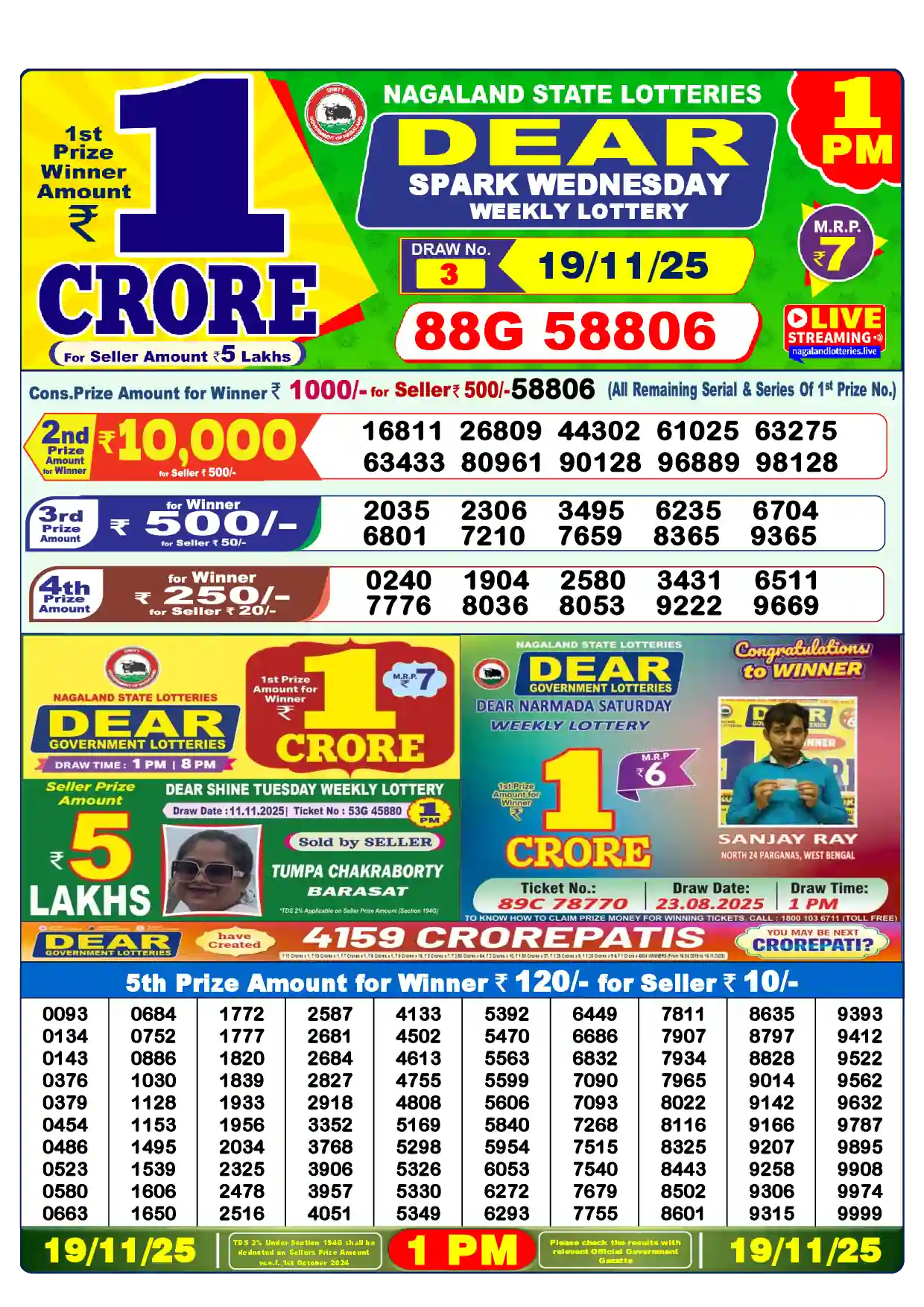 Lottery Sambad 19.11.25 Dear Lottery Result 1pm