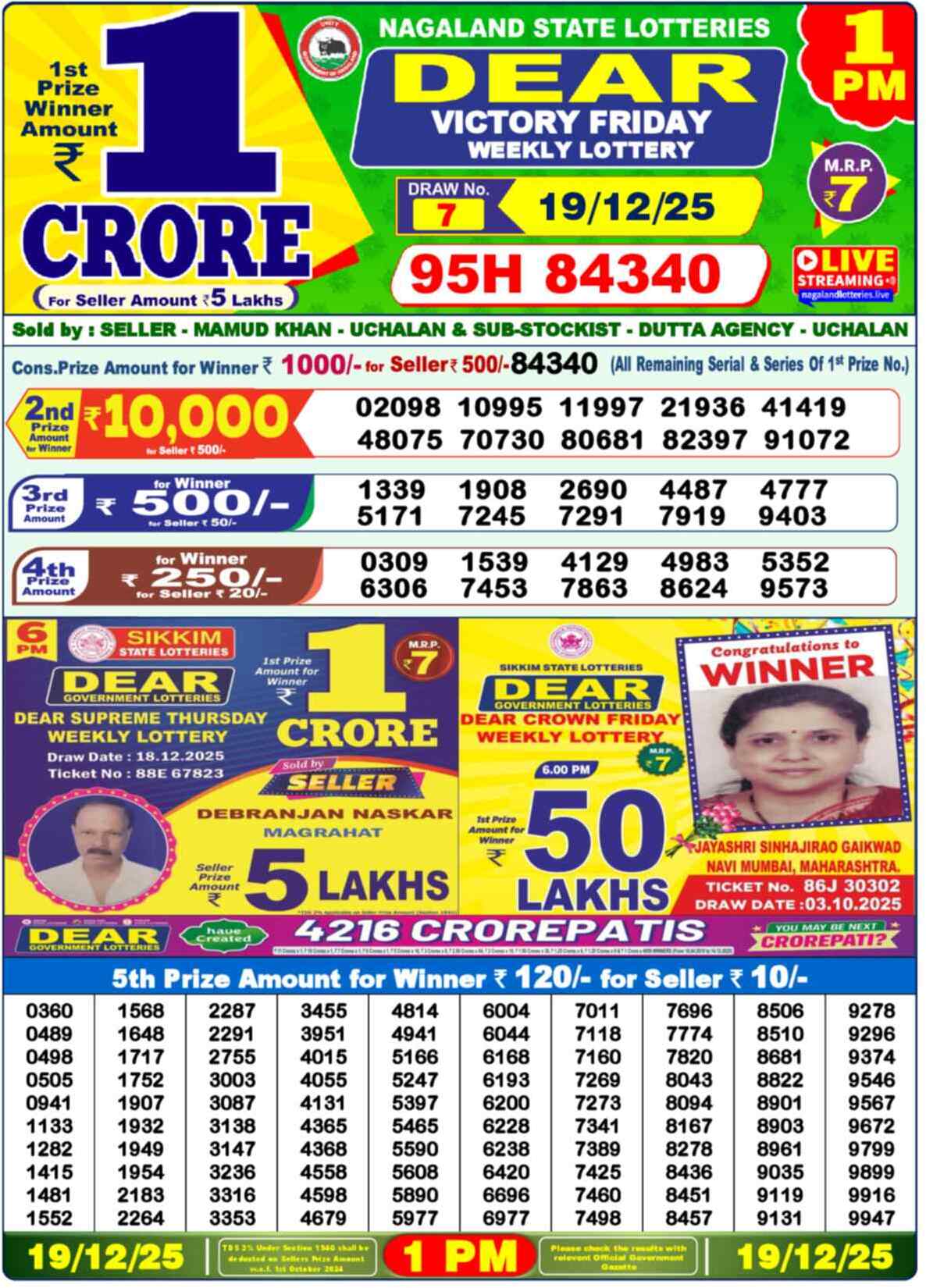 Lottery Sambad 19.12.25 Dear Lottery Result 1pm