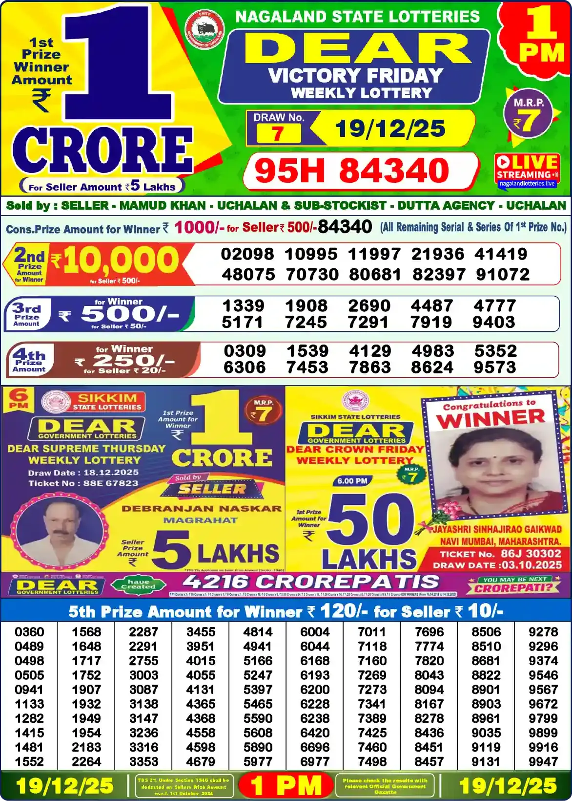 Lottery Sambad 19.12.25 Dear Lottery Result 1pm
