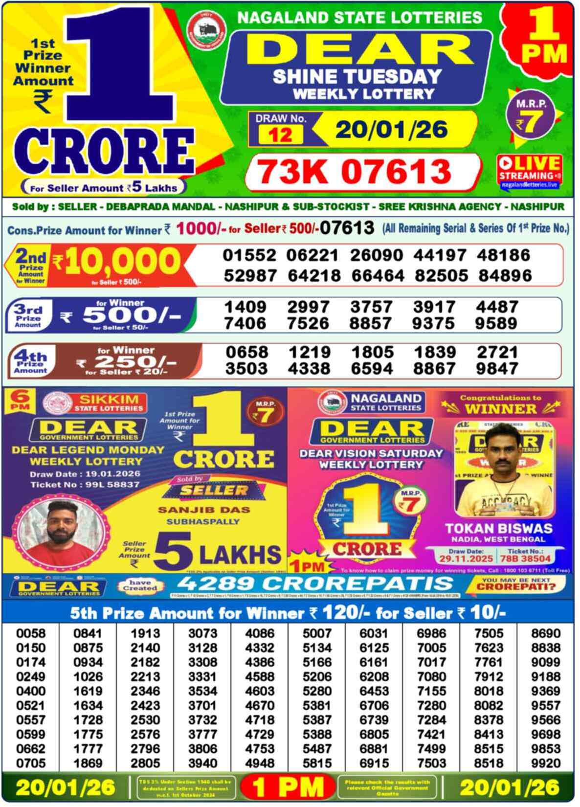 Lottery Sambad Today Result 1:00 PM 20 January 2026