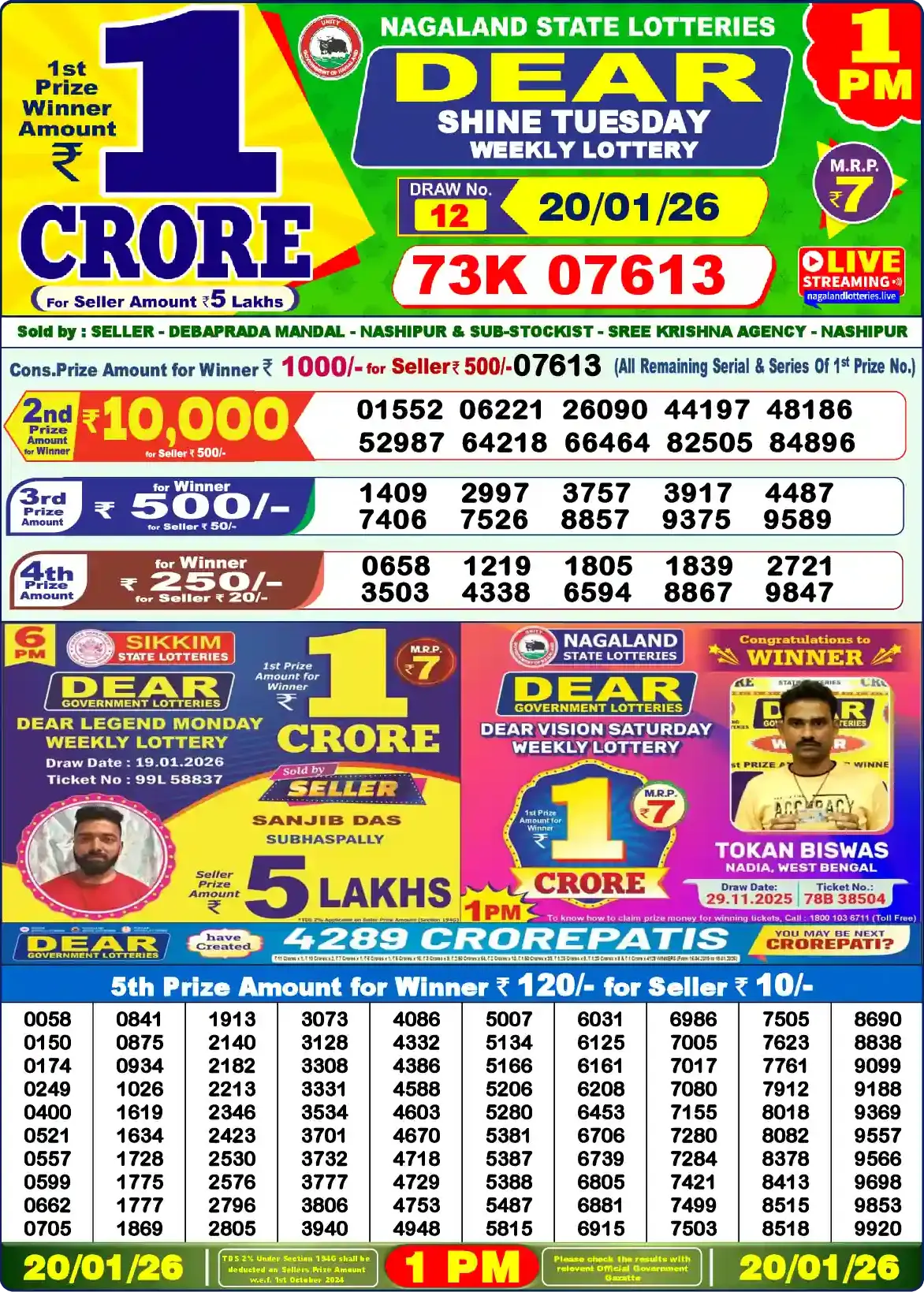 Lottery Sambad 20.01.26 Dear Lottery Result 1pm
