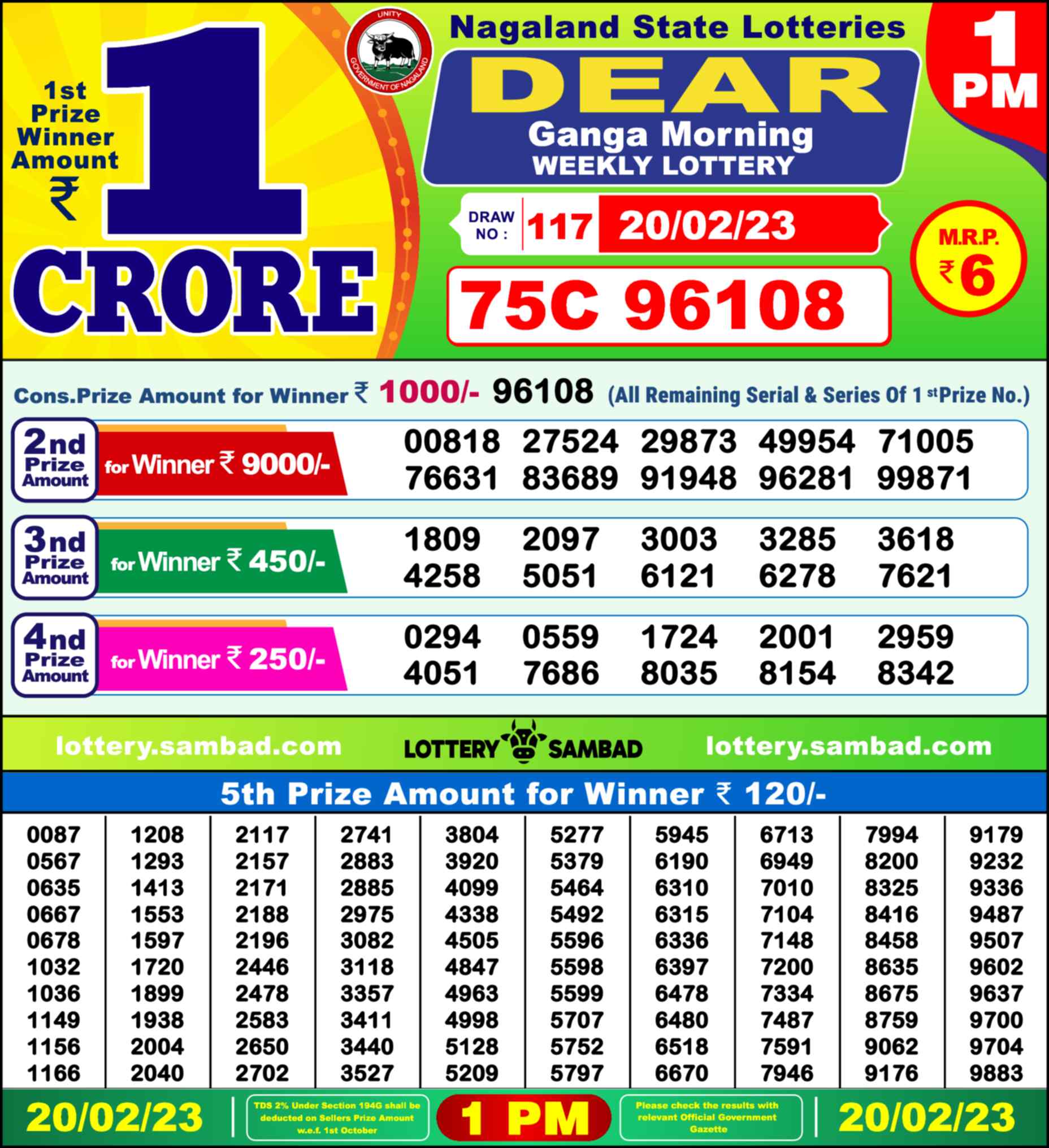 Lottery Sambad 20.02.23 Dear Lottery Result 1pm