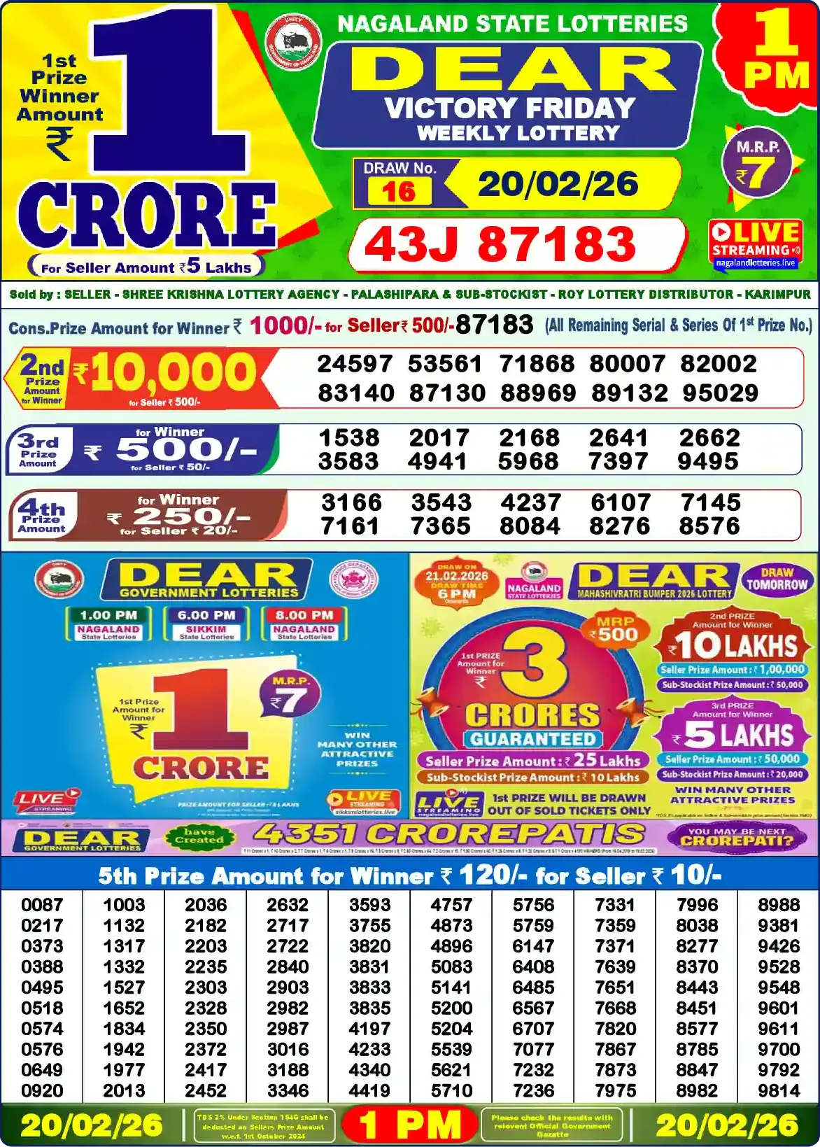 Lottery Sambad 20.02.26 Dear Lottery Result 1pm