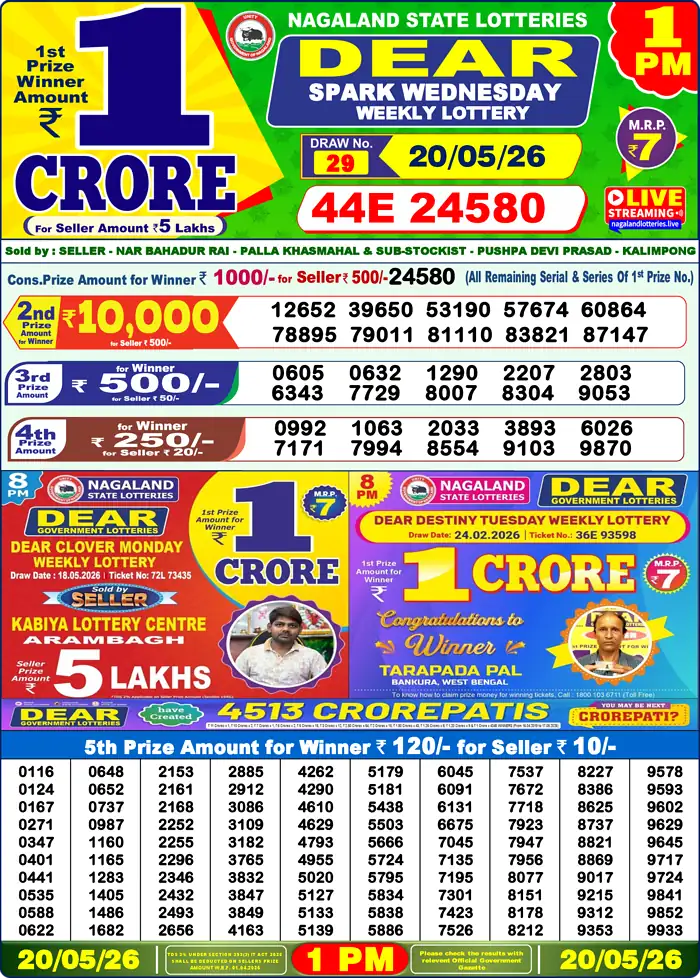 Lottery Sambad 20.05.26 Dear Lottery Result 1pm