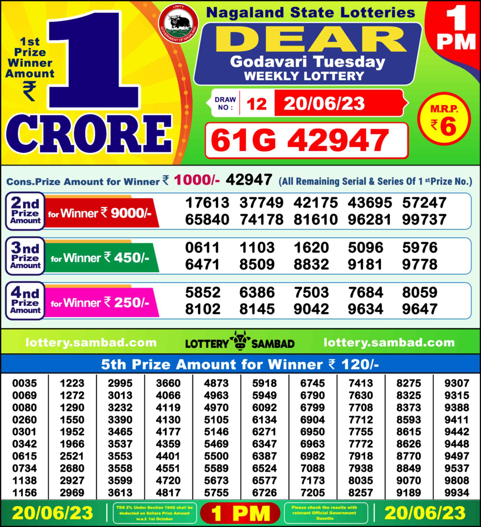 Lottery Sambad 20.06.23 Dear Lottery Result 1pm