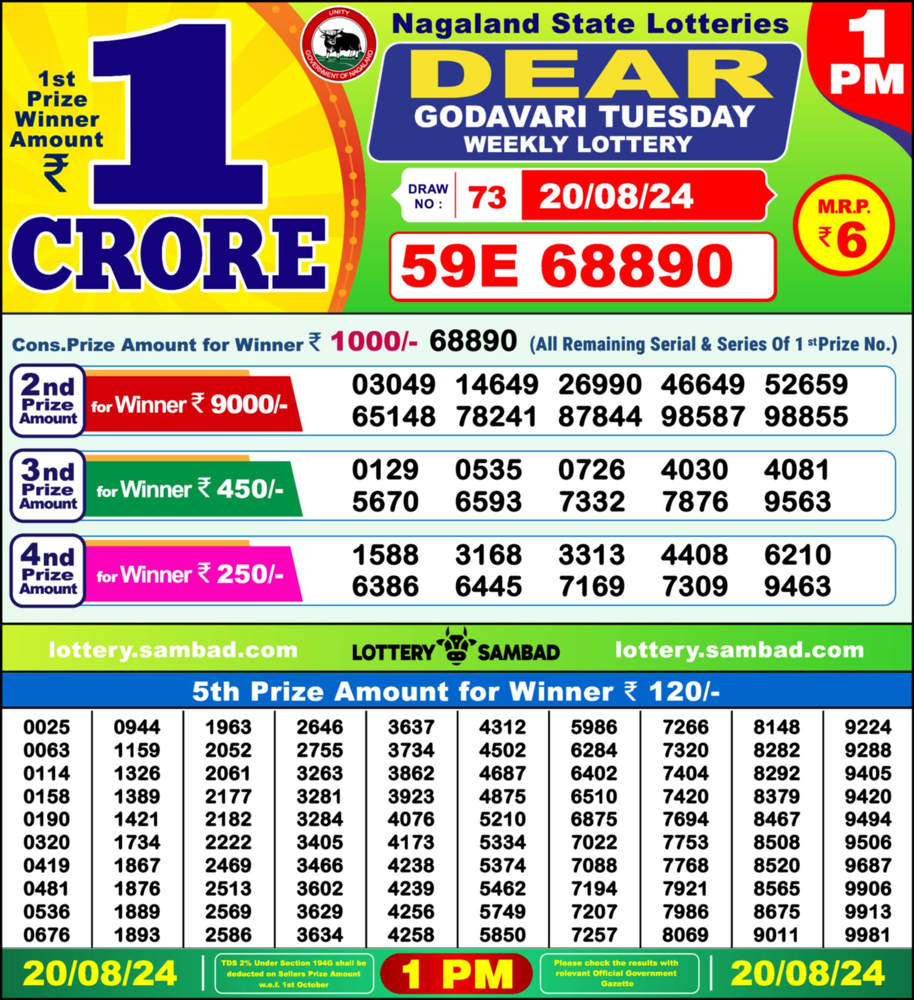 Lottery Sambad 20.08.24 Dear Lottery Result 1pm