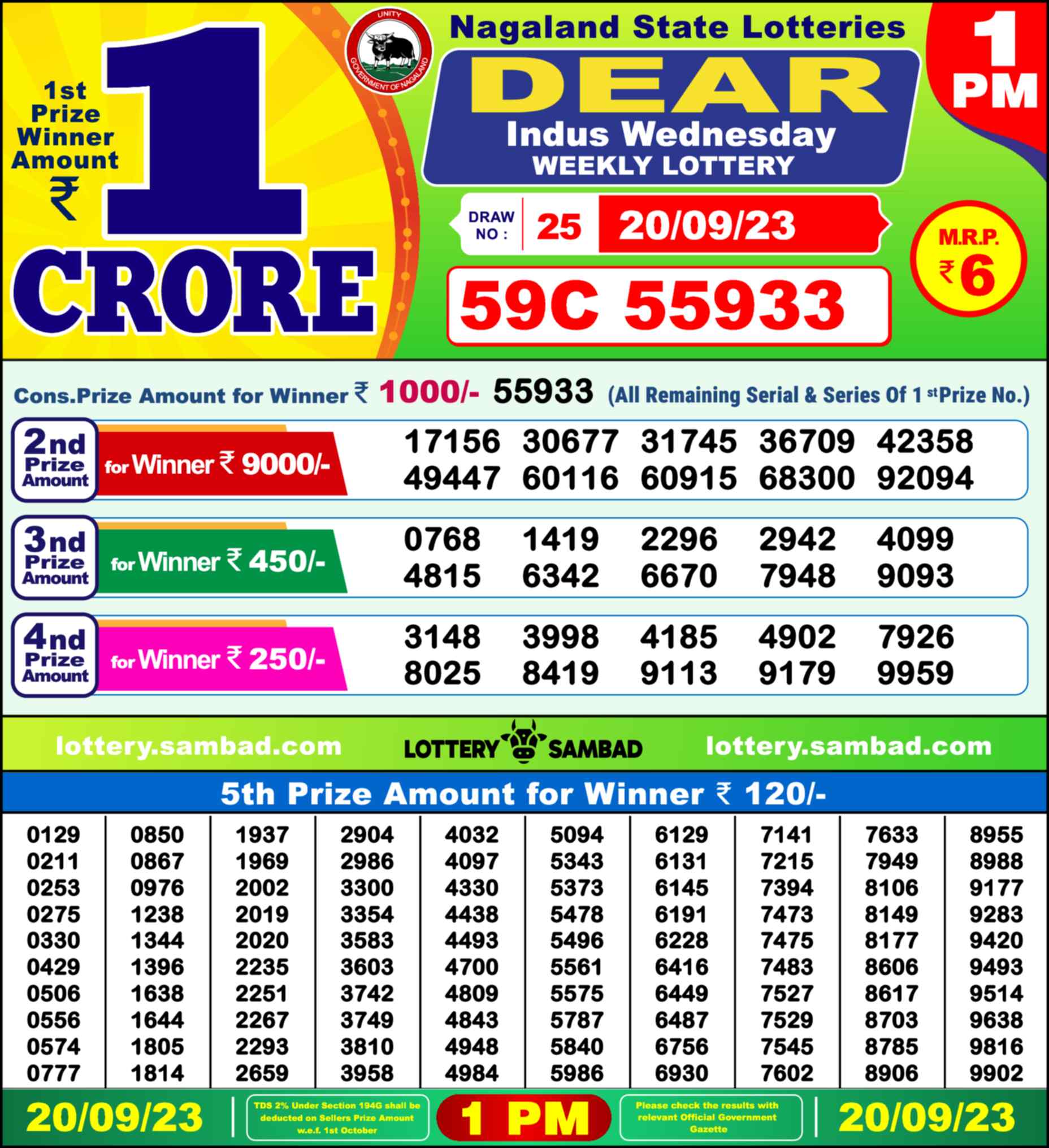 Lottery Sambad 20.09.23 Dear Lottery Result 1pm