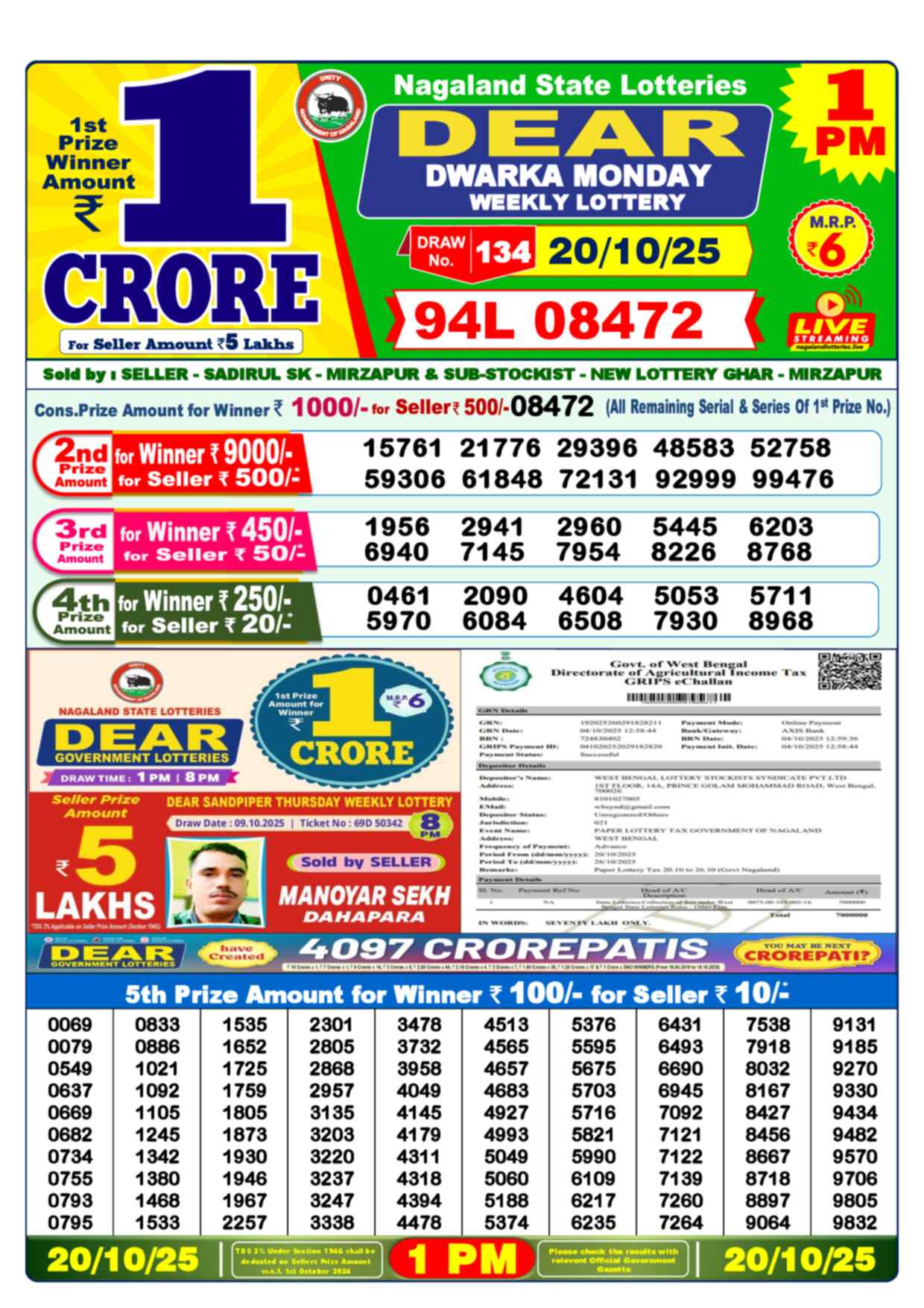 Lottery Sambad 20.10.25 Dear Lottery Result 1pm