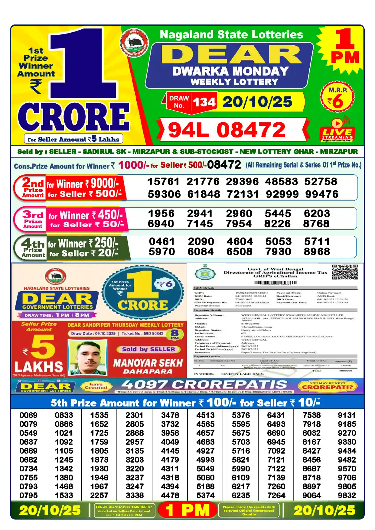Lottery Sambad 20.10.25 Dear Lottery Result 1pm