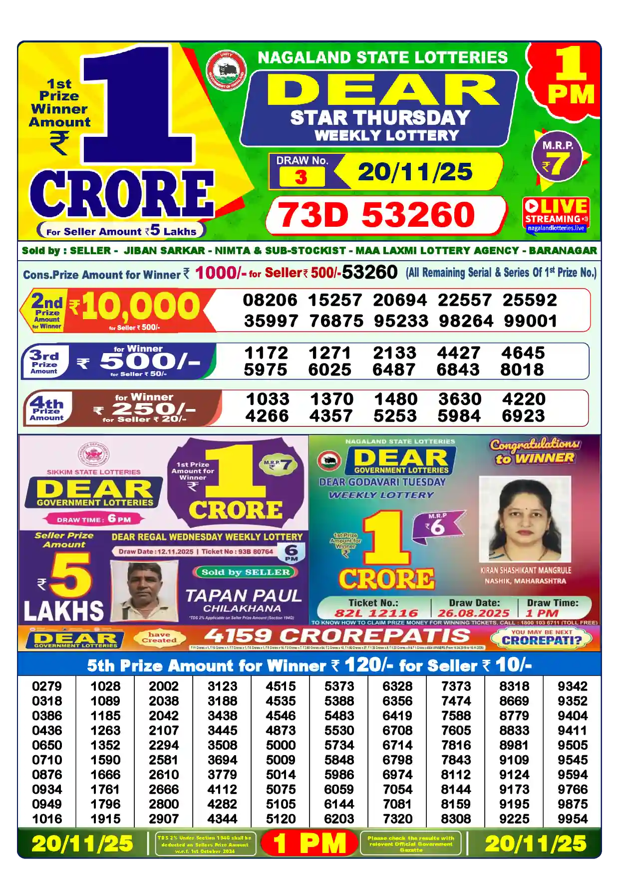 Lottery Sambad 20.11.25 Dear Lottery Result 1pm