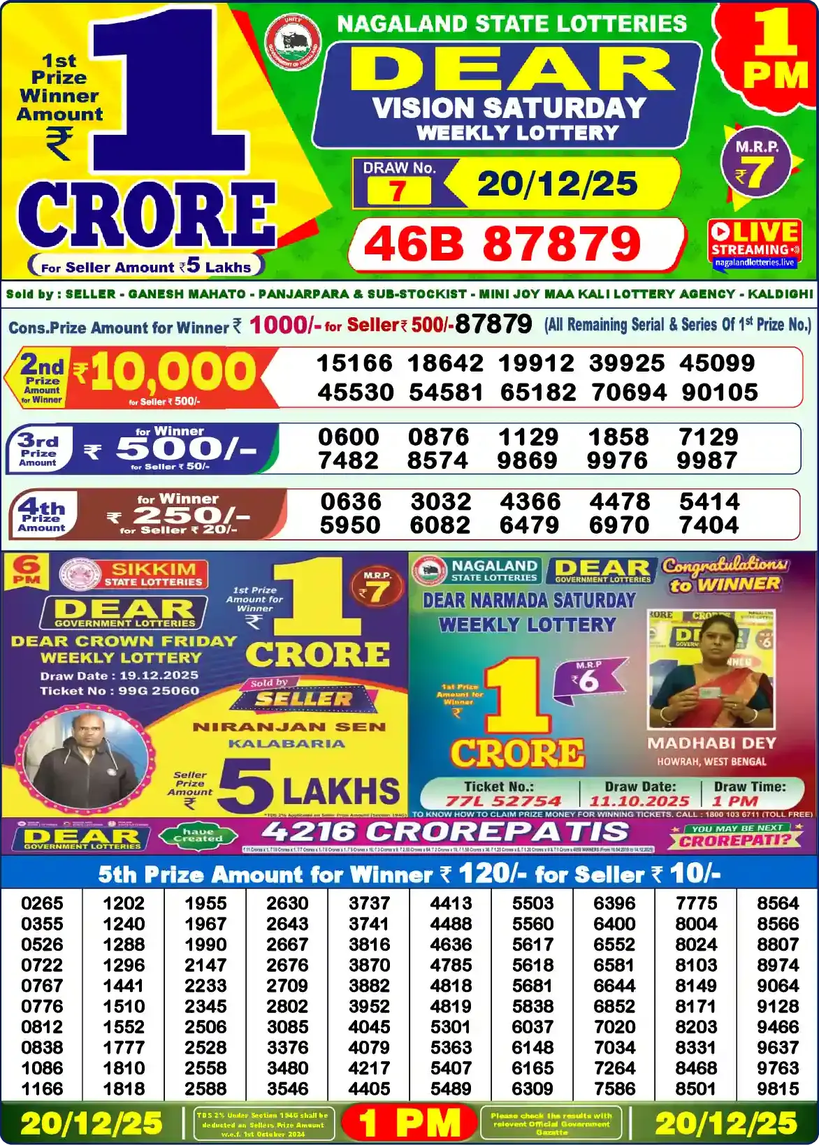 Lottery Sambad 20.12.25 Dear Lottery Result 1pm