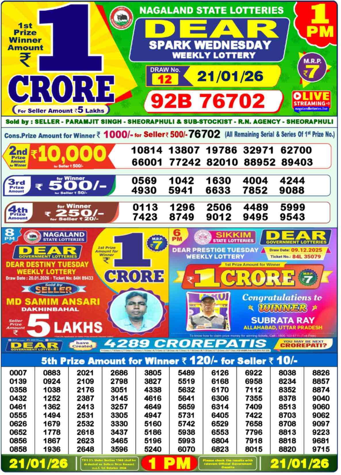 Lottery Sambad 21.01.26 Dear Lottery Result 1pm