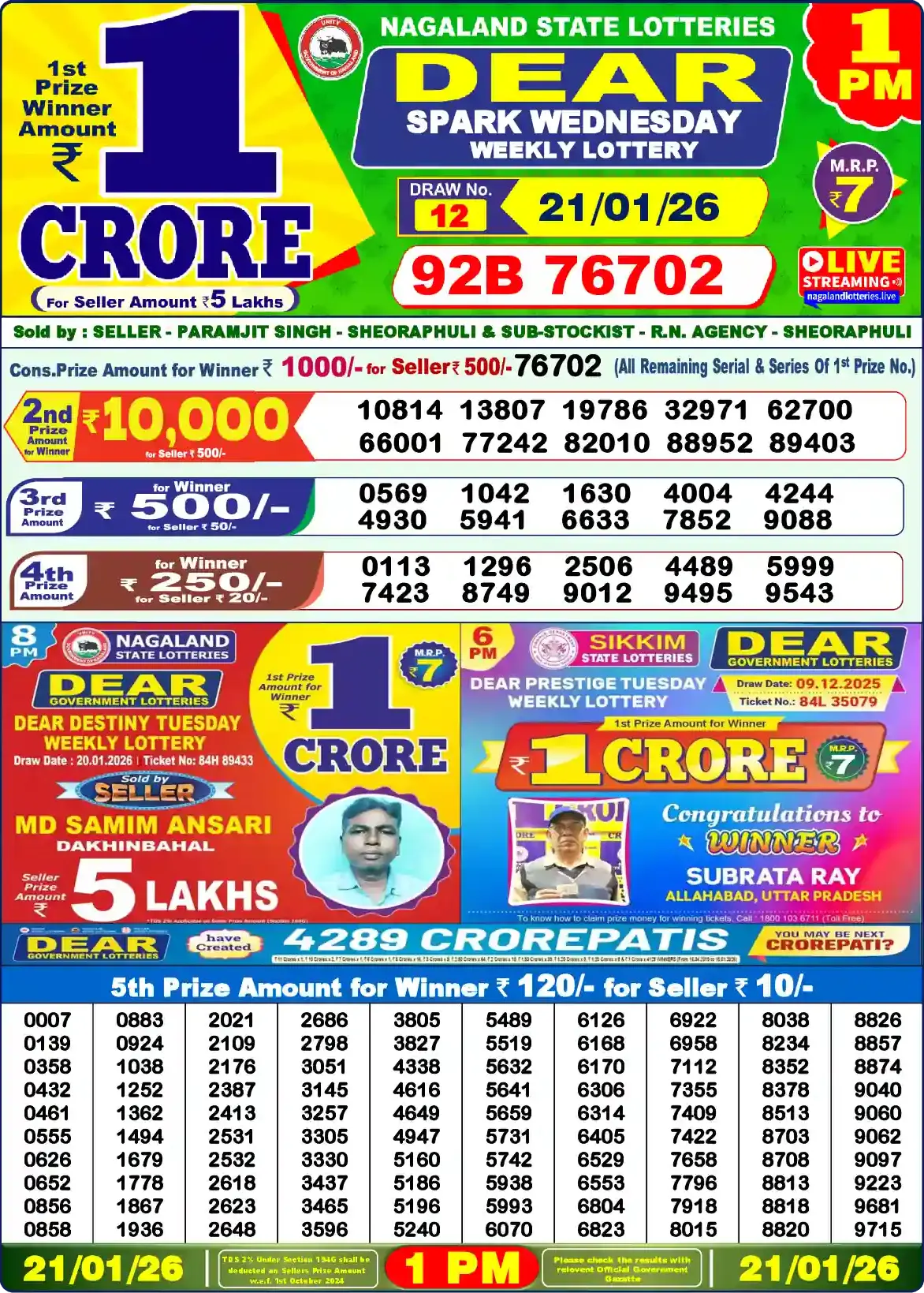 Lottery Sambad 21.01.26 Dear Lottery Result 1pm