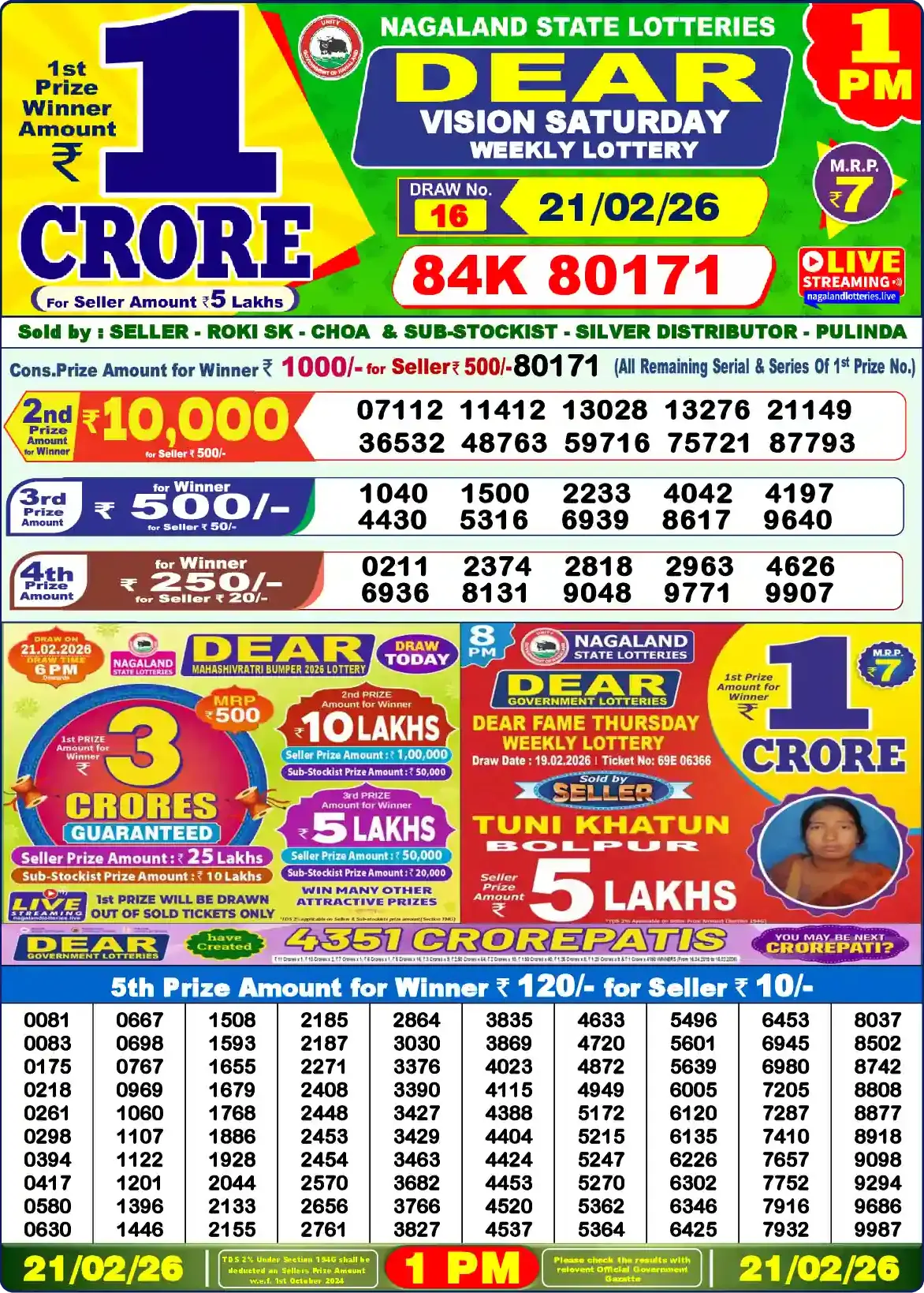 Lottery Sambad 21.02.26 Dear Lottery Result 1pm