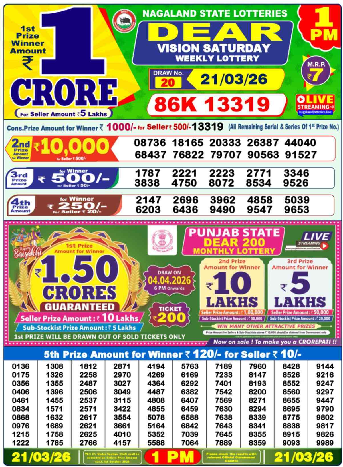 Lottery Sambad Today Result 1:00 PM 21 March 2026