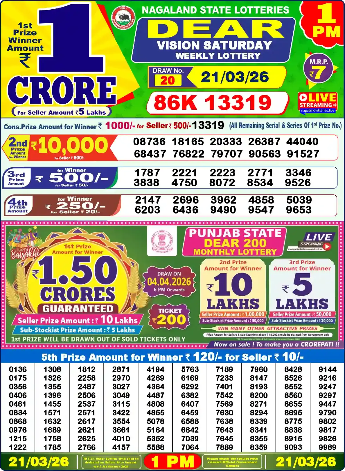 Lottery Sambad 21.03.26 Dear Lottery Result 1pm