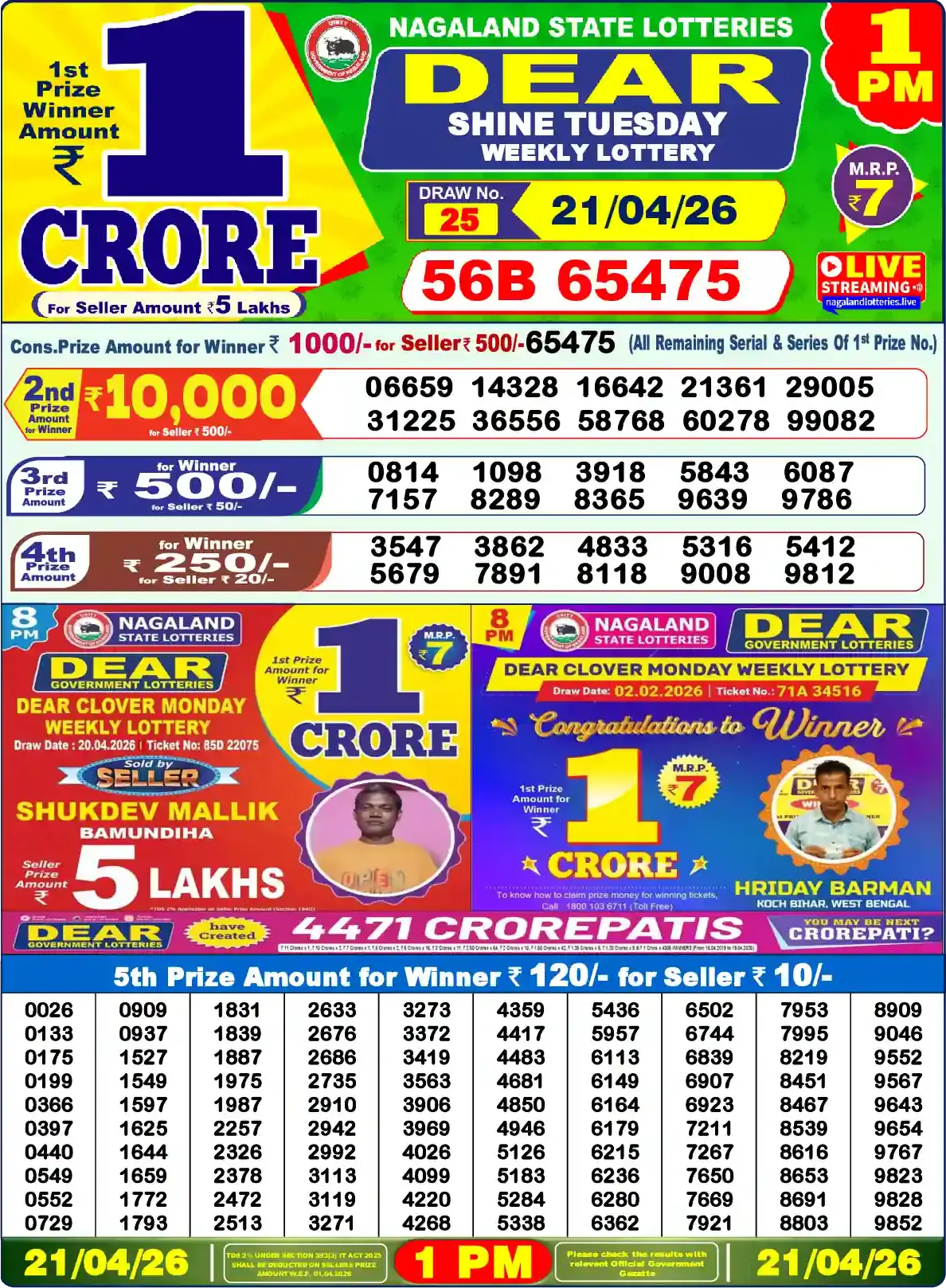 Lottery Sambad 21.04.26 Dear Lottery Result 1pm