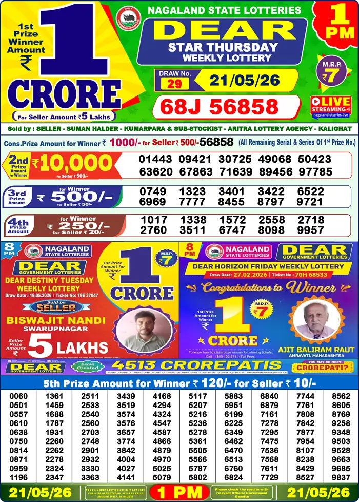 Lottery Sambad 21.05.26 Dear Lottery Result 1pm