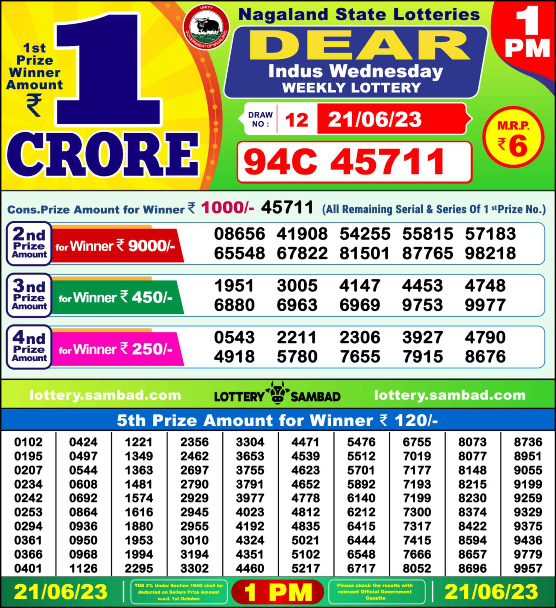 Lottery Sambad 21.06.23 Dear Lottery Result 1pm