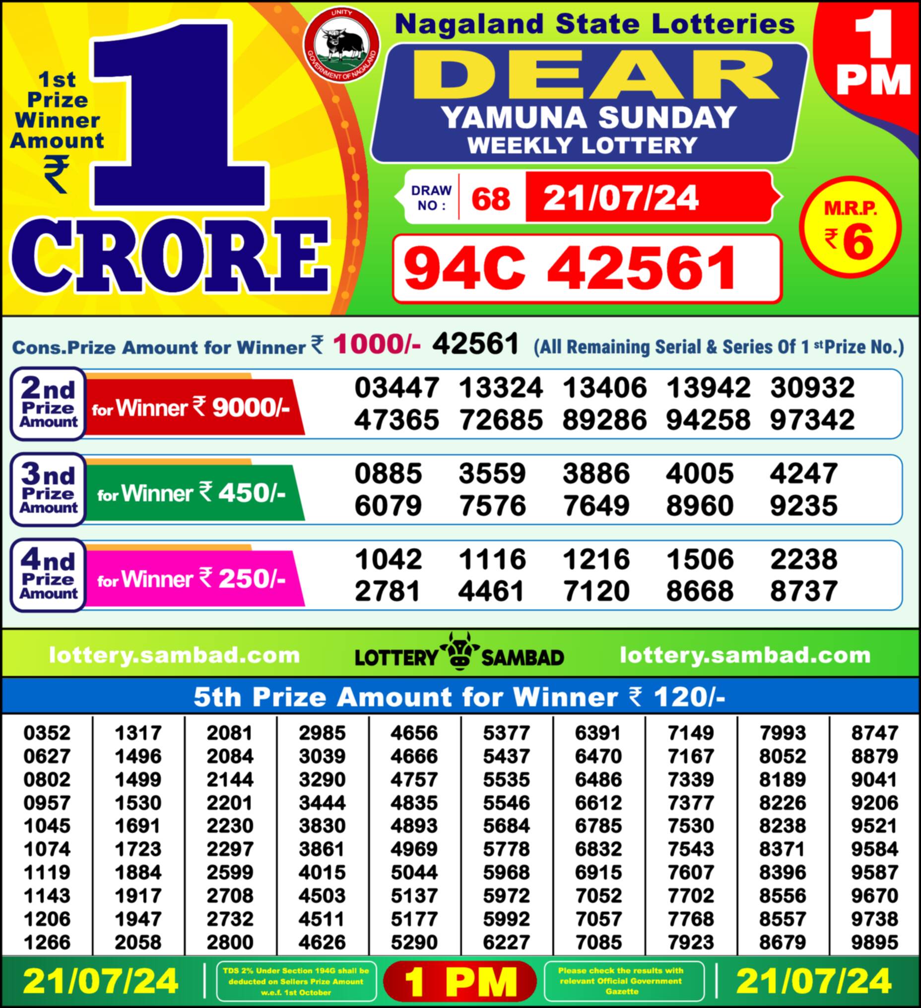 Lottery Sambad 21.07.24 Dear Lottery Result 1pm