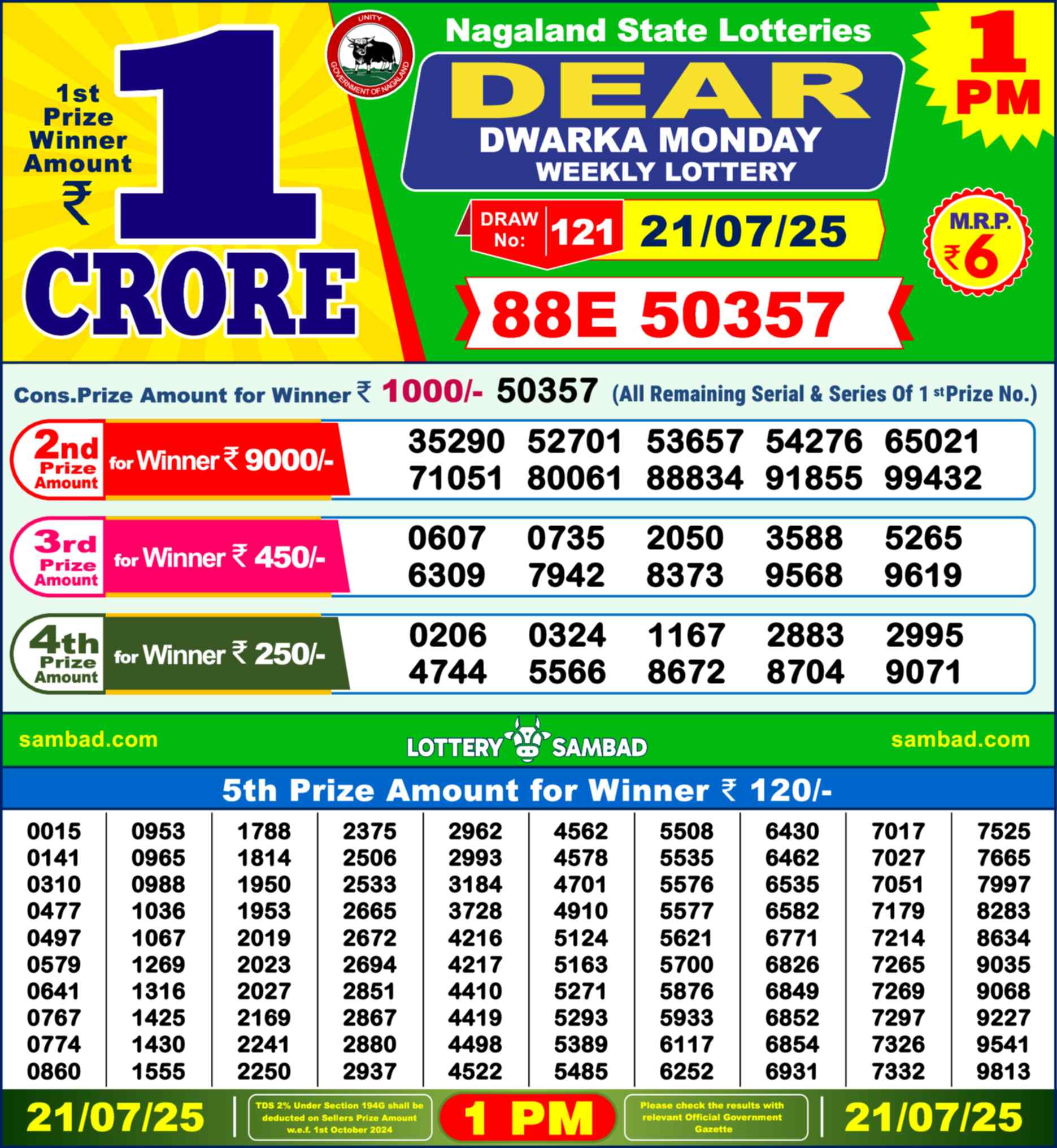 Lottery Sambad 21.07.25 Dear Lottery Result 1pm