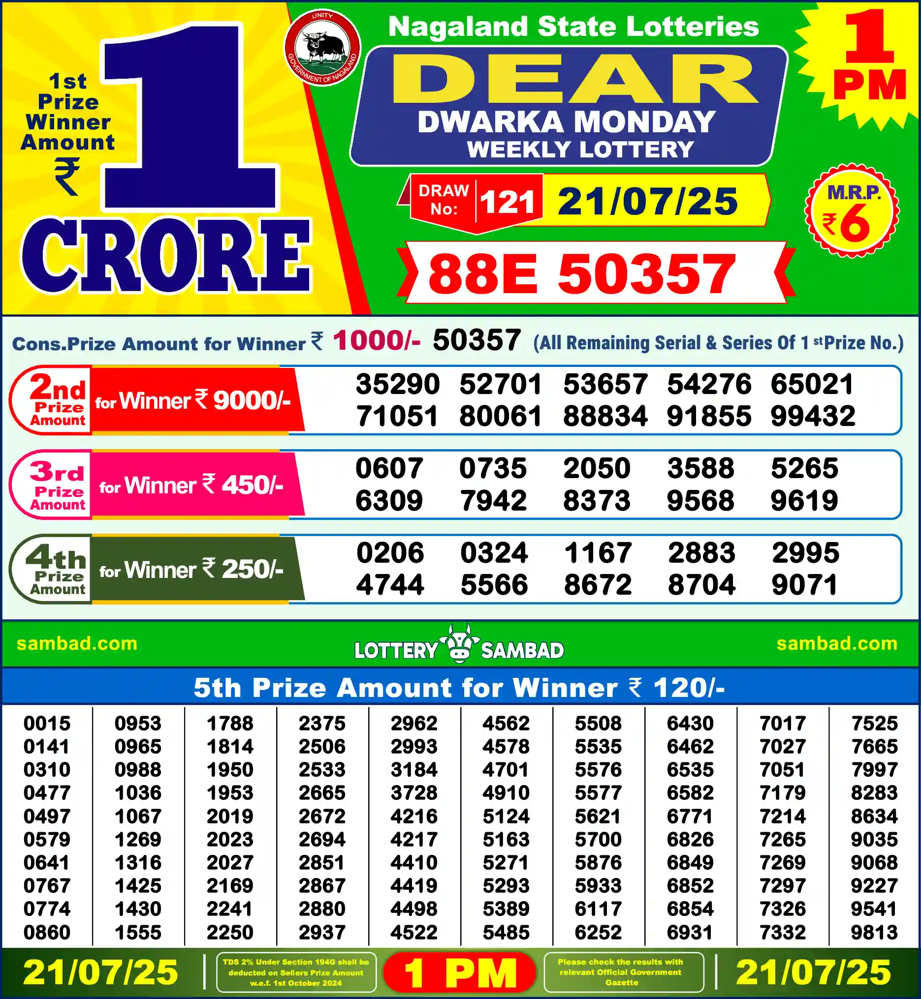 Lottery Sambad 21.07.25 Dear Lottery Result 1pm