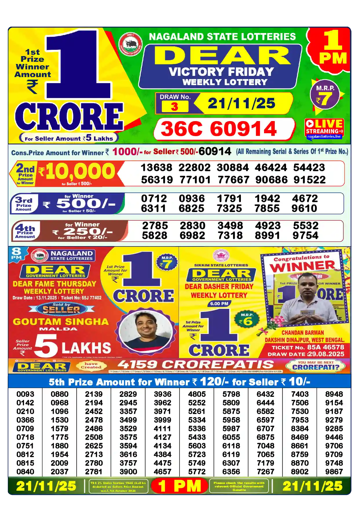Lottery Sambad 21.11.25 Dear Lottery Result 1pm