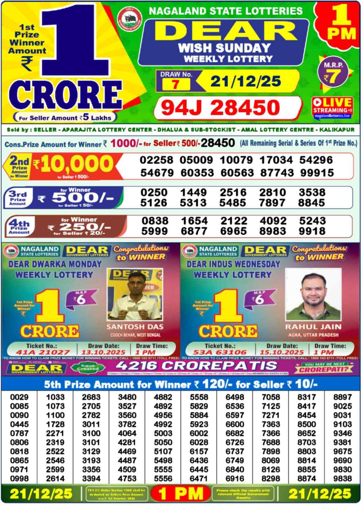 Lottery Sambad Today Result 1:00 PM 21 December 2025
