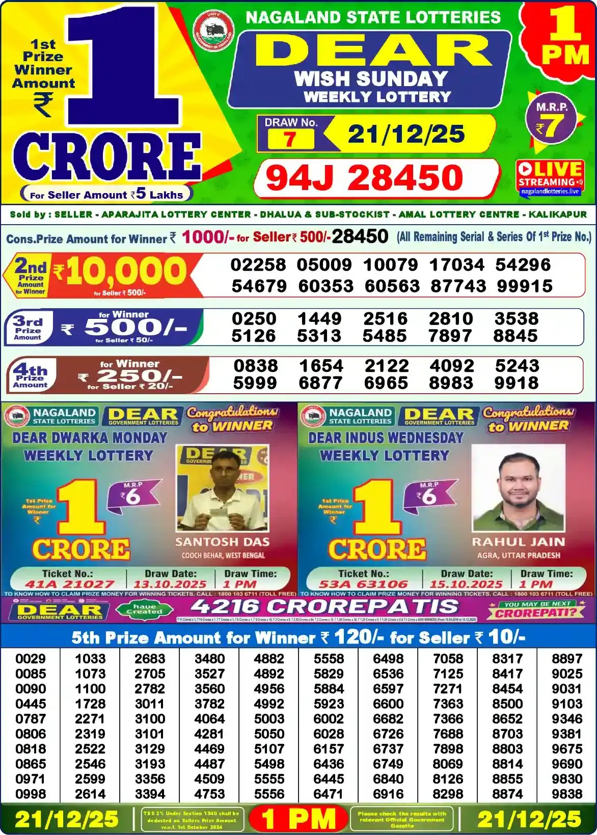 Lottery Sambad 21.12.25 Dear Lottery Result 1pm