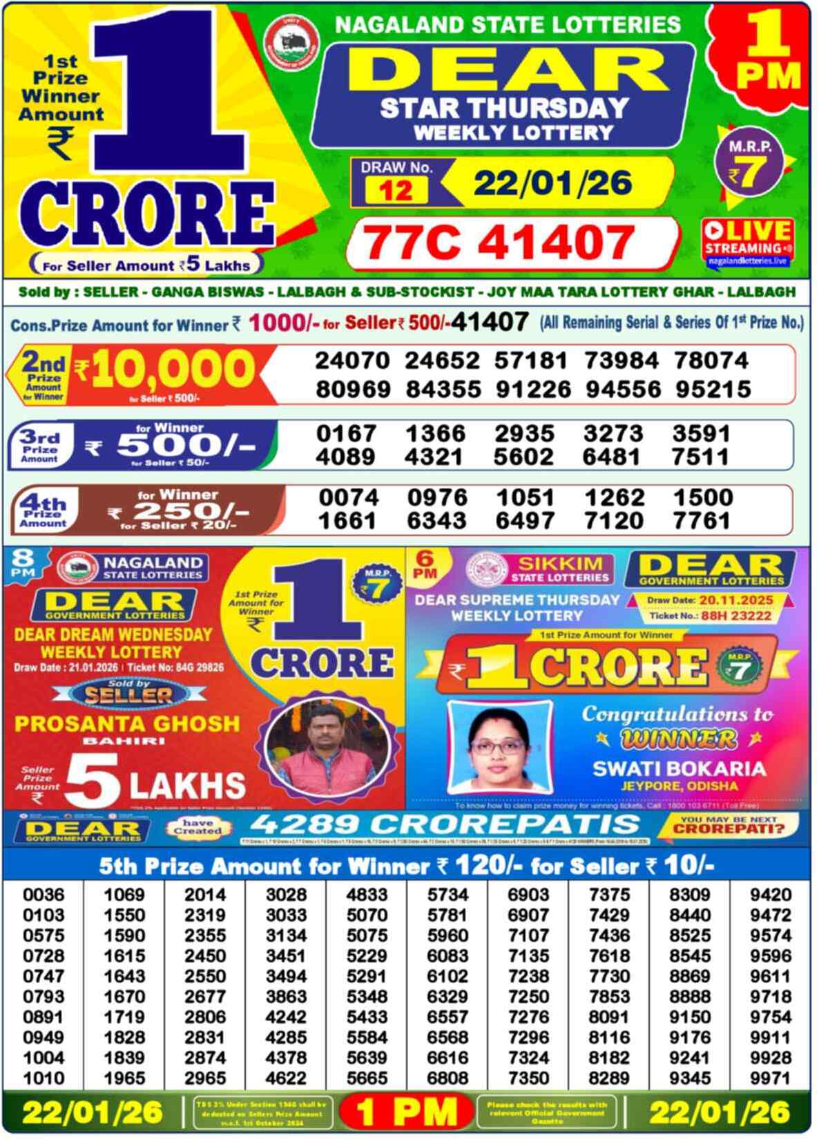 Lottery Sambad Yesterday Result 1pm 22 January 2026