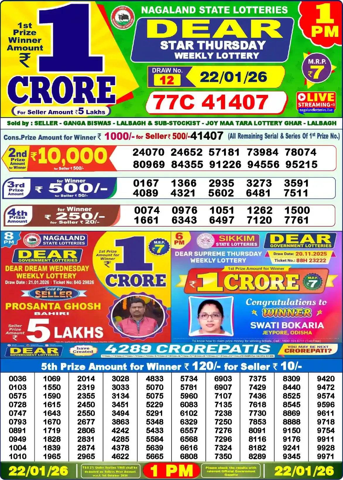 Lottery Sambad 22.01.26 Dear Lottery Result 1pm
