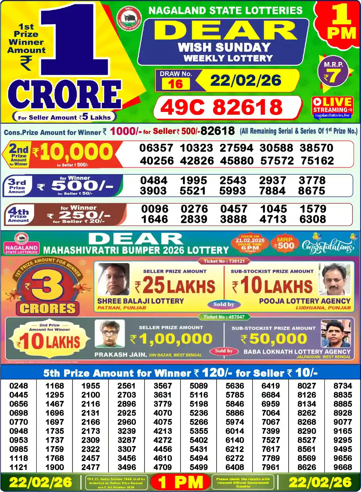 Lottery Sambad 22.02.26 Dear Lottery Result 1pm