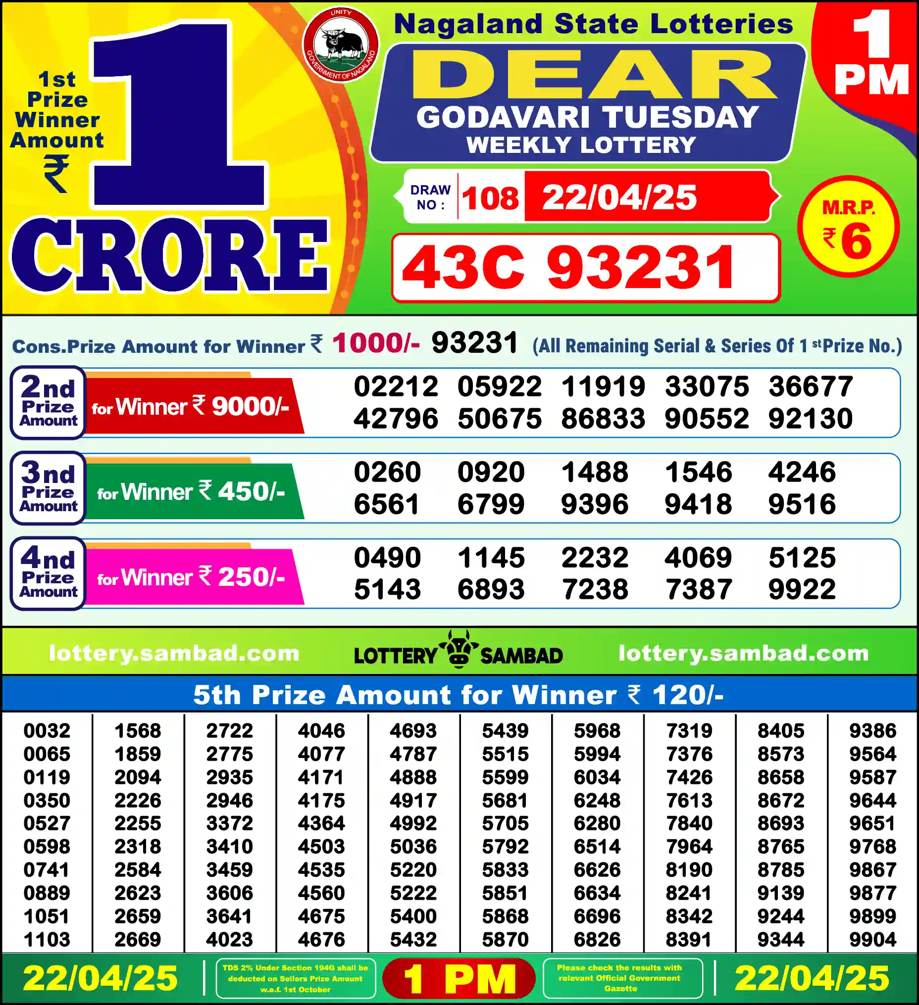 Lottery Sambad 22.04.25 Dear Lottery Result 1pm