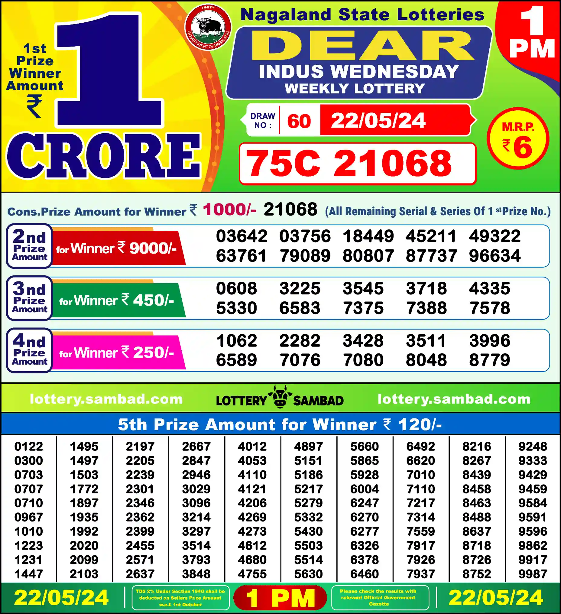 Lottery Sambad 22.05.24 Dear Lottery Result 1pm