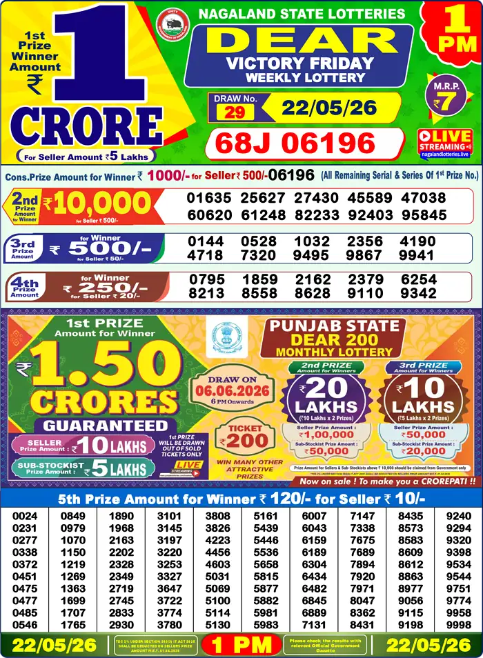 Lottery Sambad 22.05.26 Dear Lottery Result 1pm