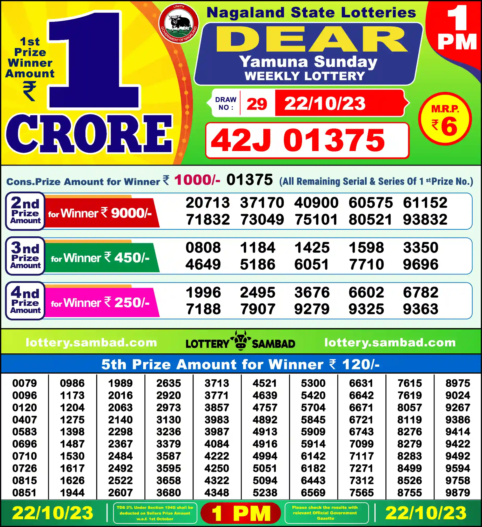 Lottery Sambad 22.10.23 Dear Lottery Result 1pm