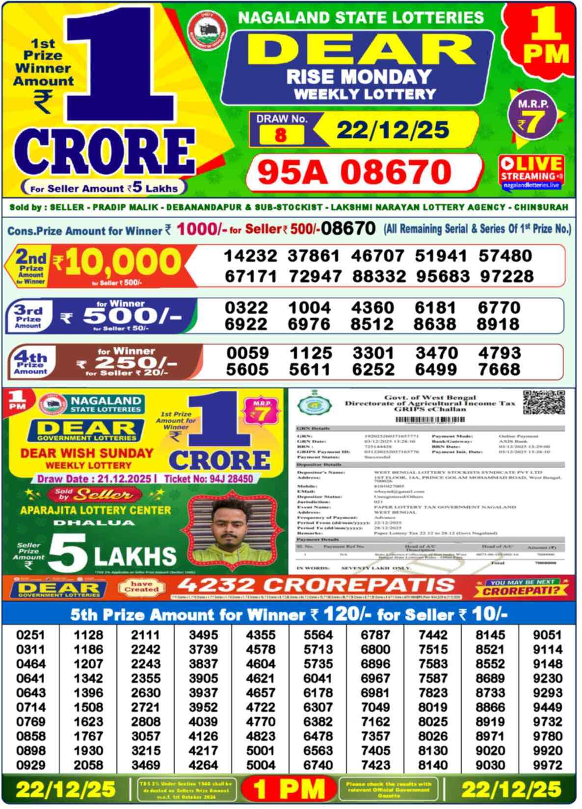 Lottery Sambad 22.12.25 Dear Lottery Result 1pm