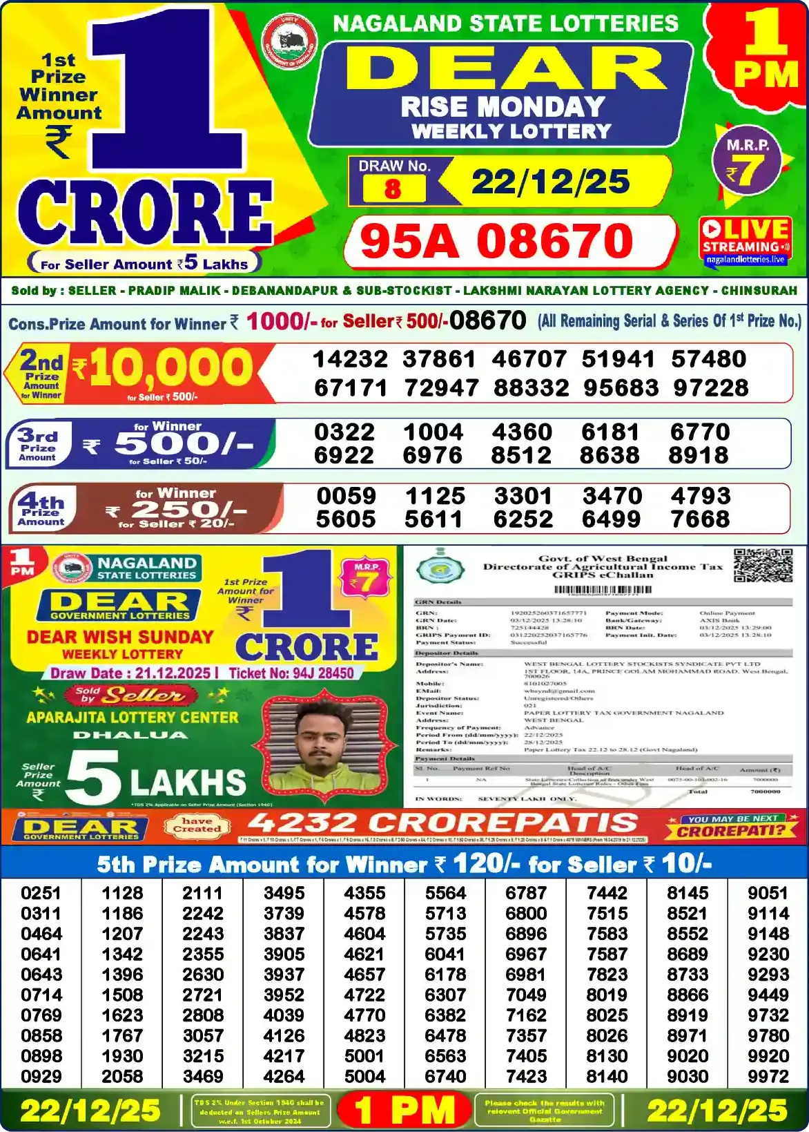 Lottery Sambad 22.12.25 Dear Lottery Result 1pm