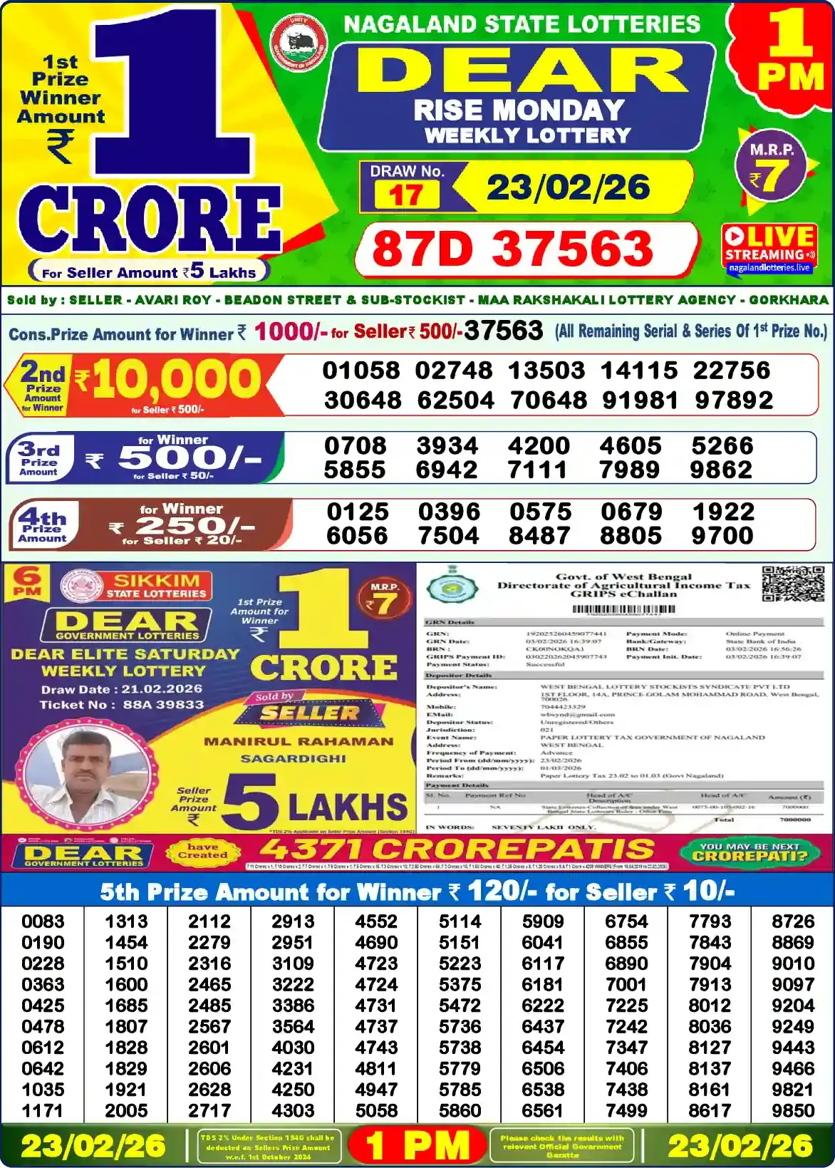 Lottery Sambad 23.02.26 Dear Lottery Result 1pm