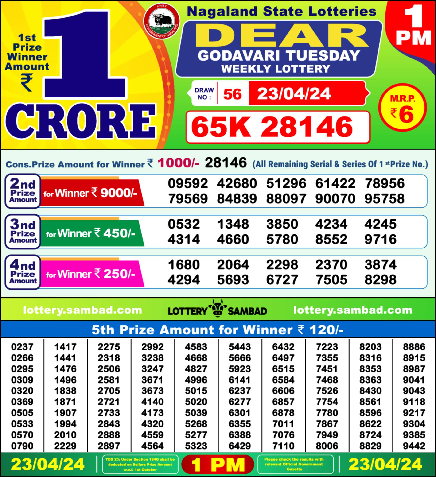 Lottery Sambad 23.04.24 Dear Lottery Result 1pm