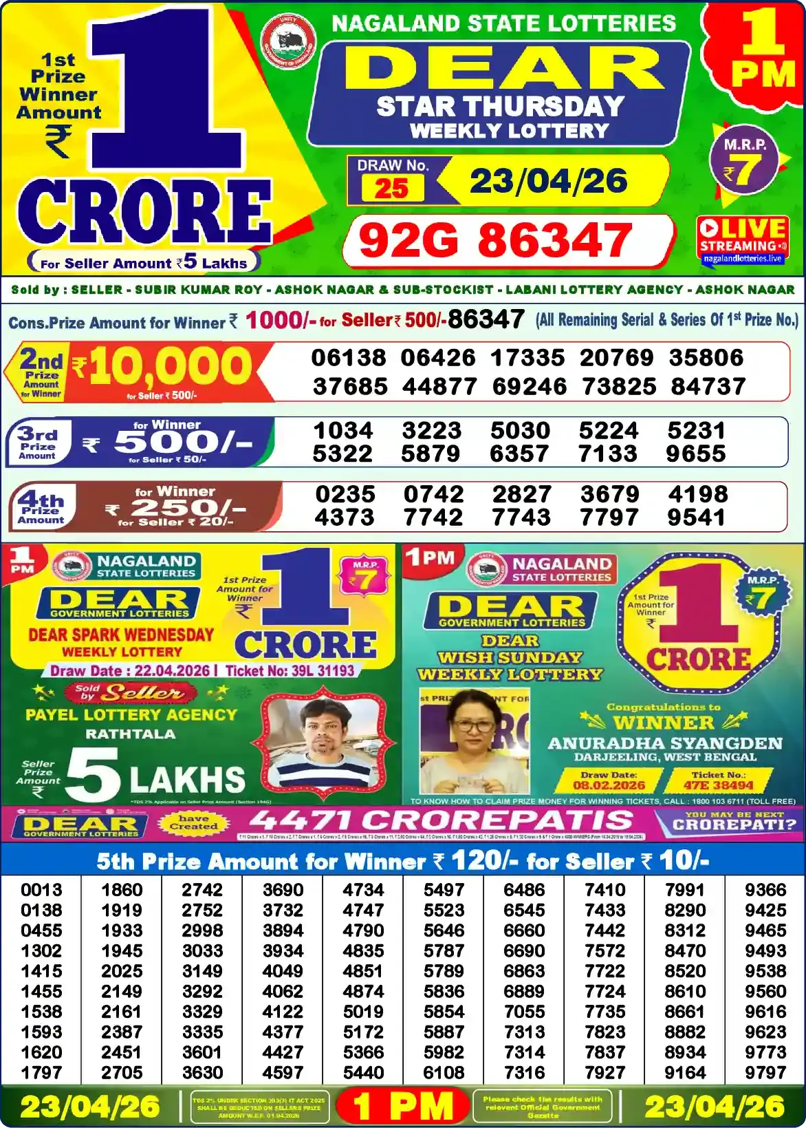 Lottery Sambad 23.04.26 Dear Lottery Result 1pm