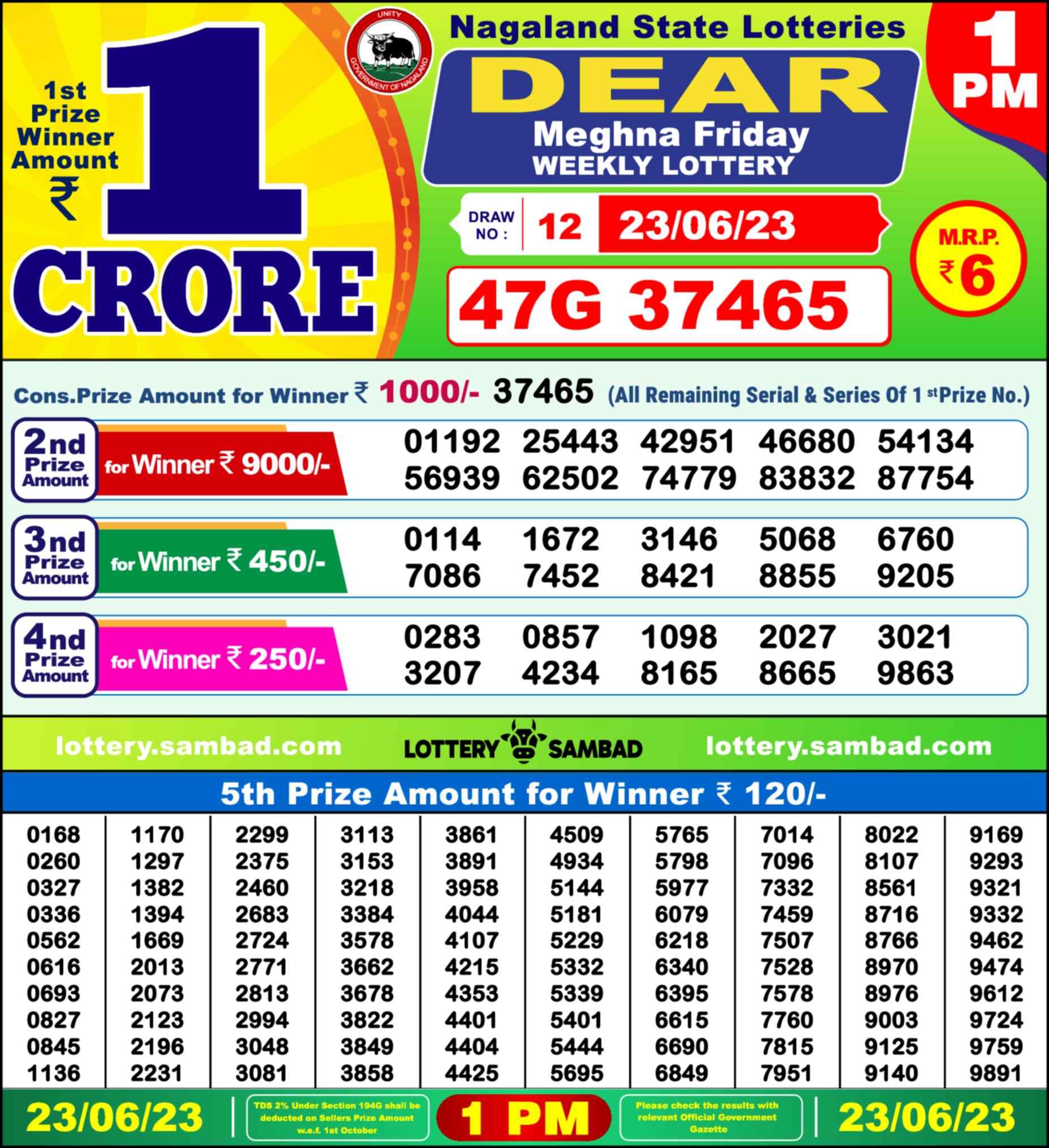 Lottery Sambad 23.06.23 Dear Lottery Result 1pm