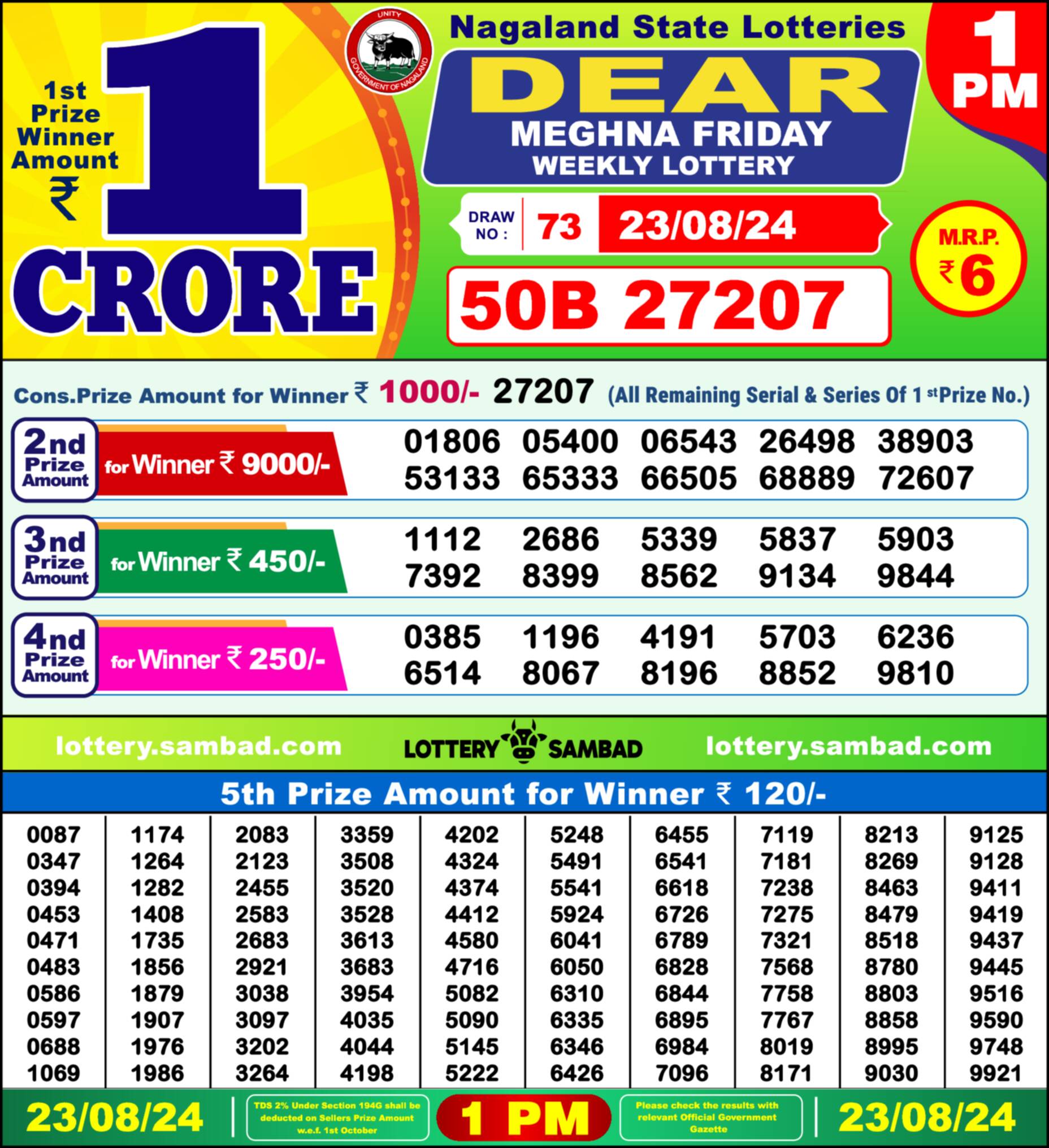 Lottery Sambad 23.08.24 Dear Lottery Result 1pm