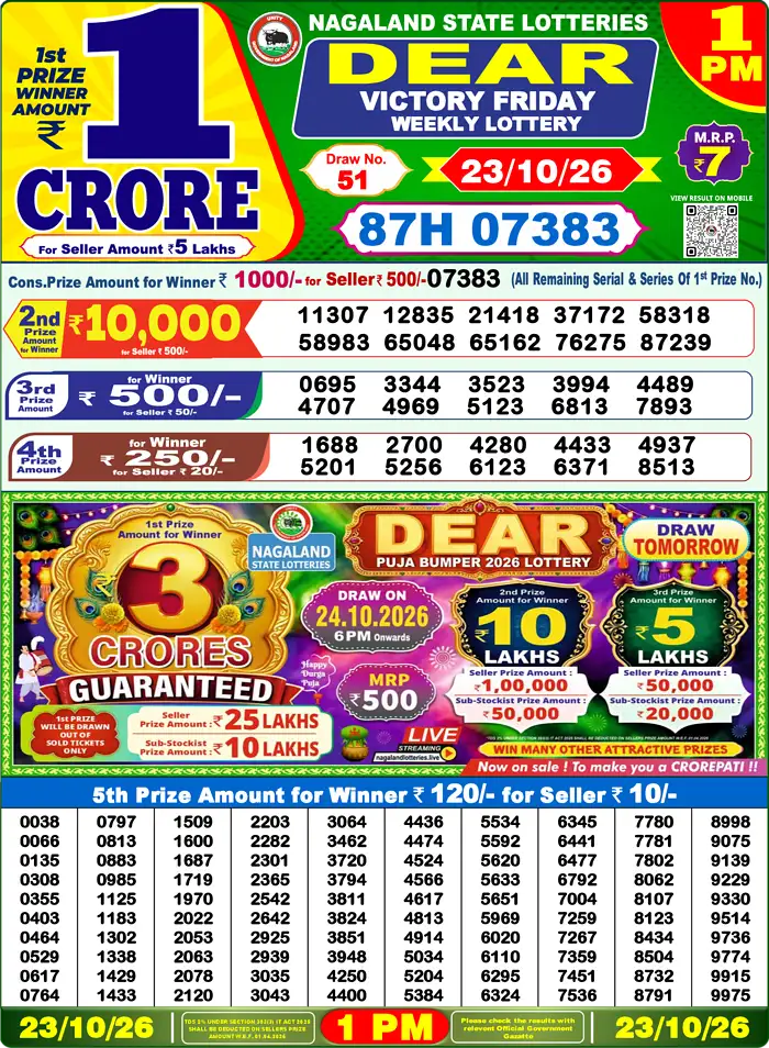 Lottery Sambad Today Result 1pm 23 October 2026