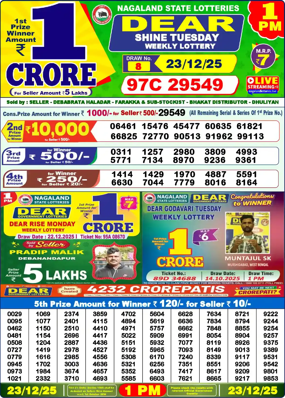 Lottery Sambad 23.12.25 Dear Lottery Result 1pm