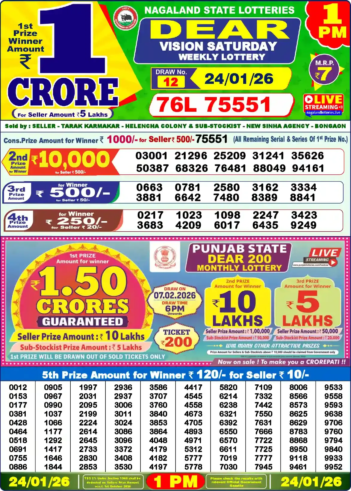 Lottery Sambad 24.01.26 Dear Lottery Result 1pm