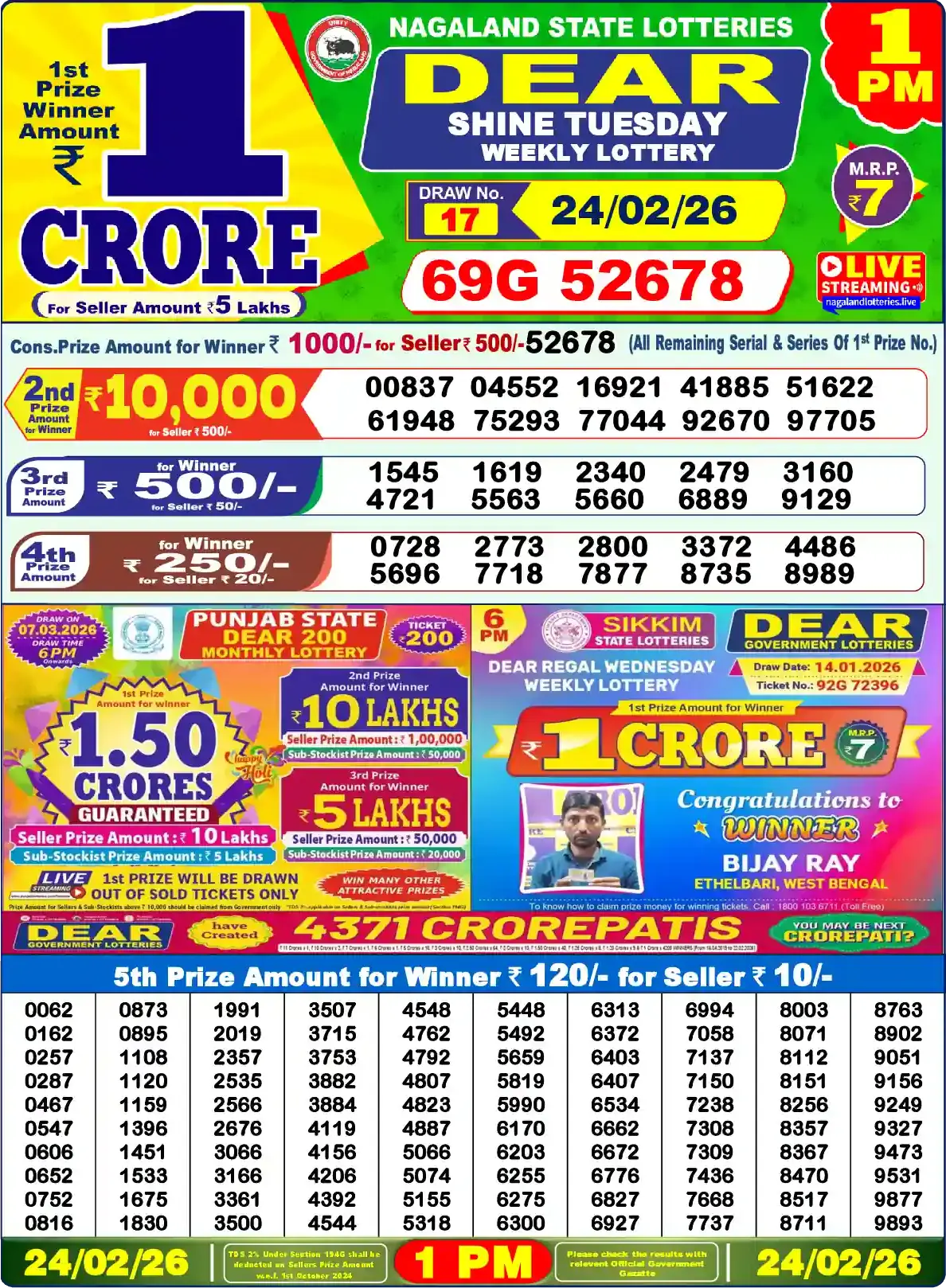 Lottery Sambad 24.02.26 Dear Lottery Result 1pm