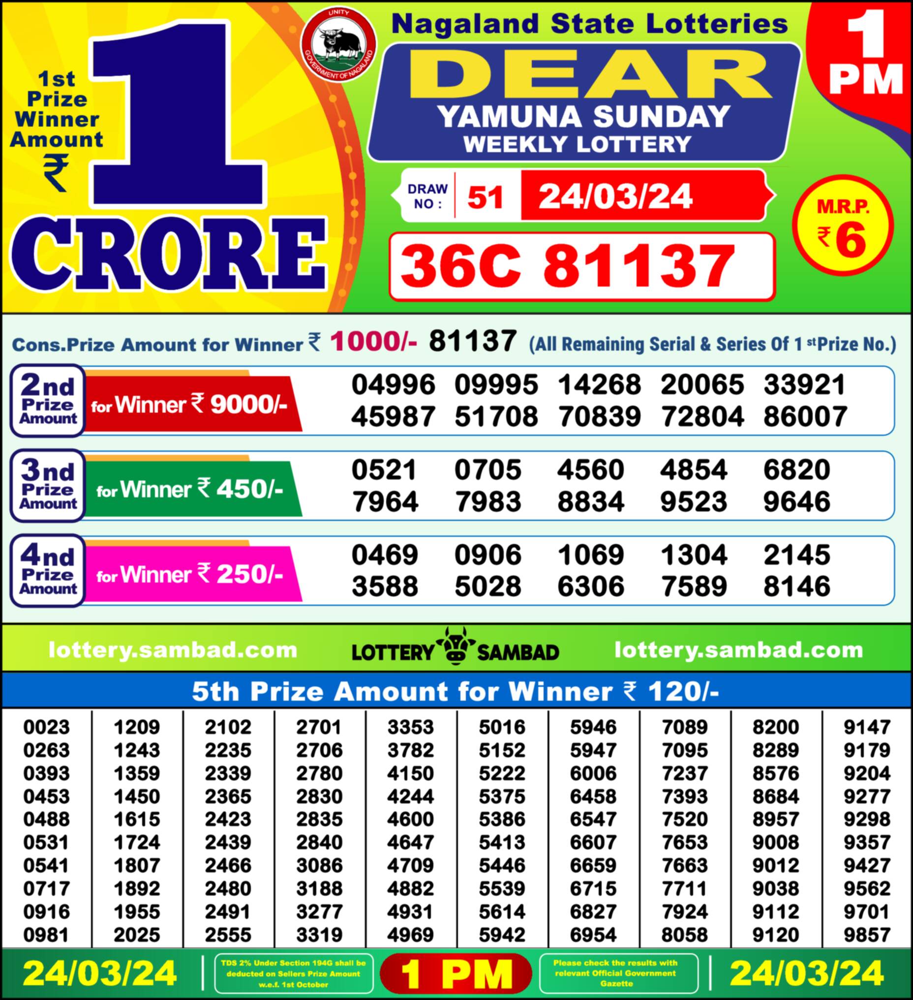 Lottery Sambad 24.03.24 Dear Lottery Result 1pm